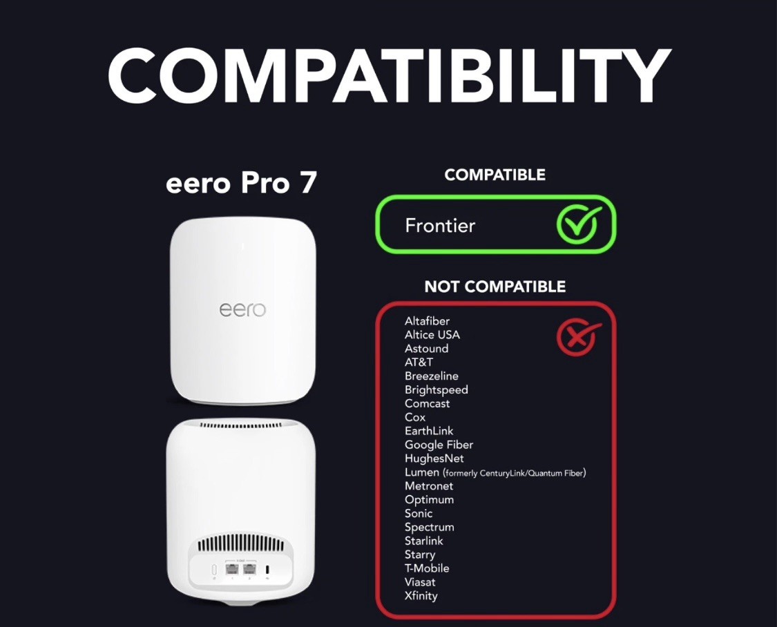 NEW eero PRO 7 (FRONTIER) Mesh Wi-Fi 7 Router Original/OEM 2 Pack