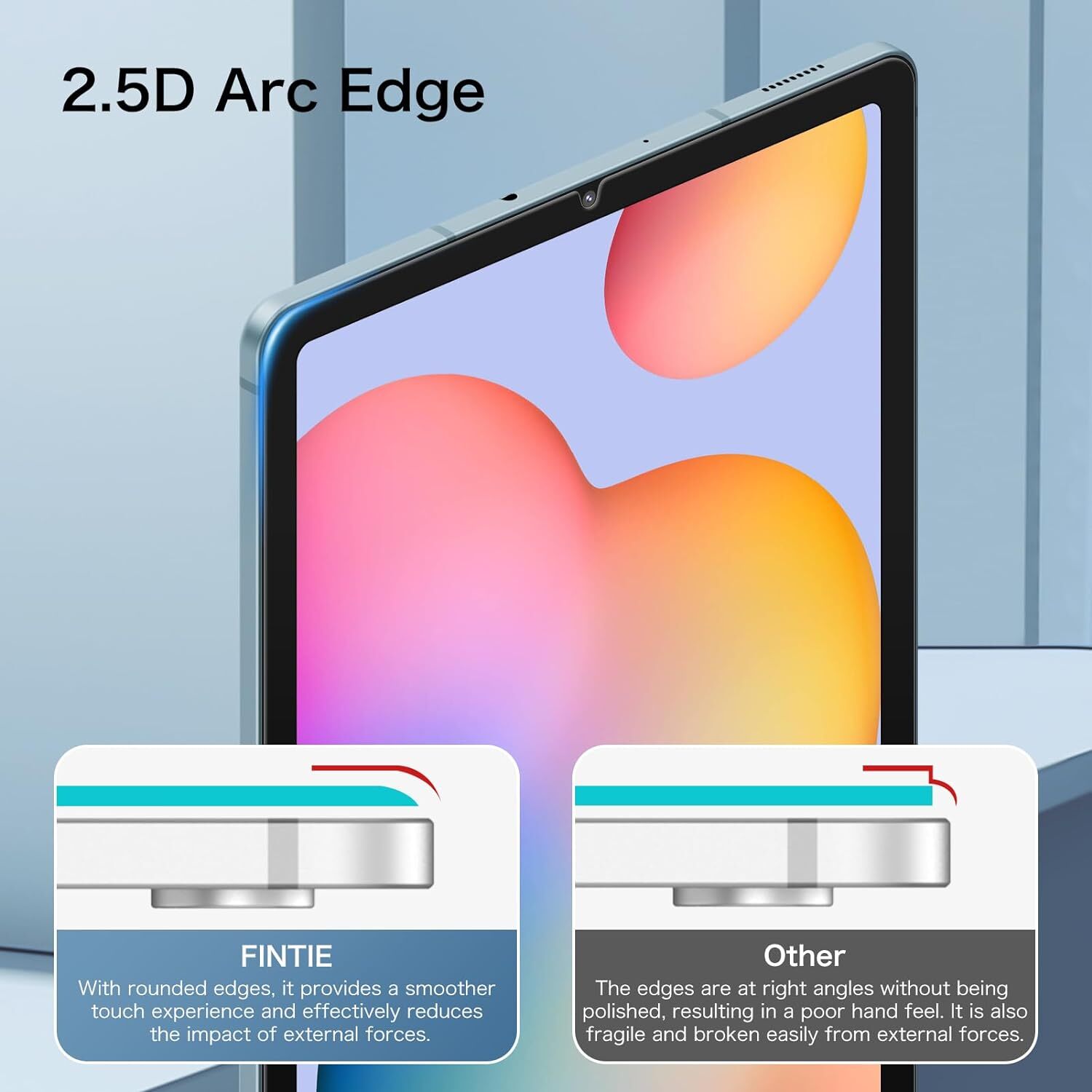 [2 Pack] Screen Protector for Samsung Galaxy Tab S6 Lite 10.4 Inch 2022/2020