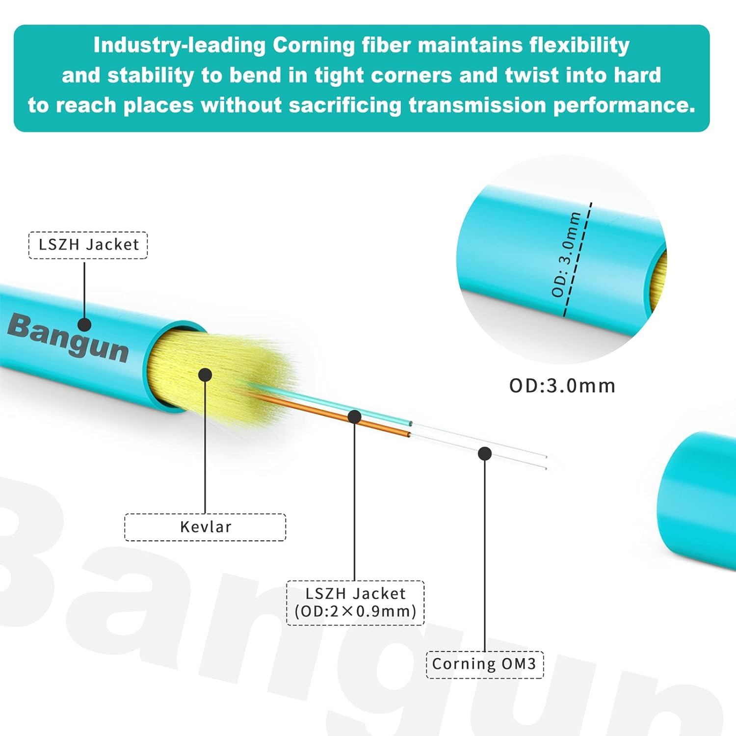 0.2M (7In) Uniboot LC to LC 10G OM3 Fiber Patch Cable, Multimode Duplex Fiber Op