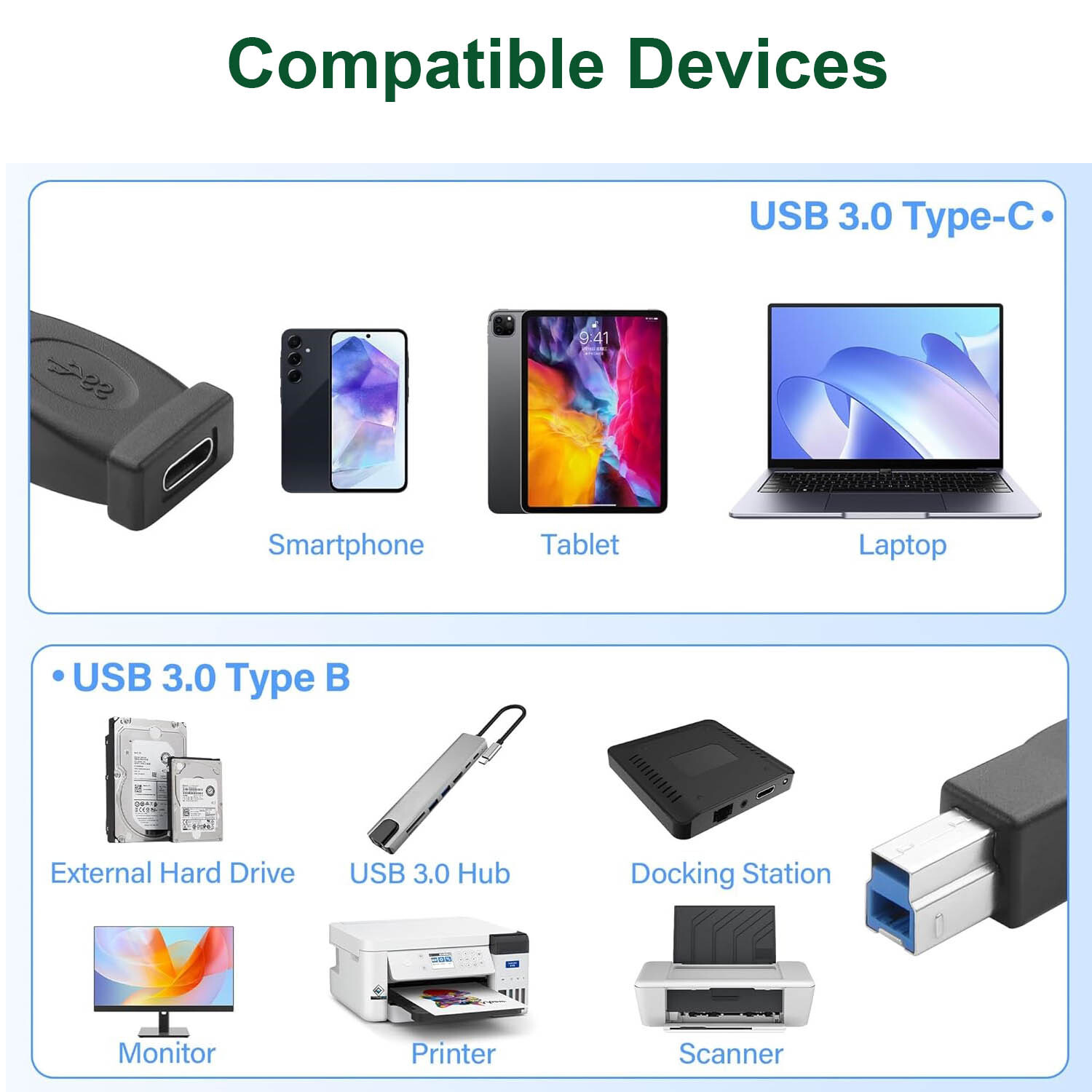 2x USB Type C Female to USB B 3.0 Male Adapter 5Gbps Hard Driver Printer Scanner