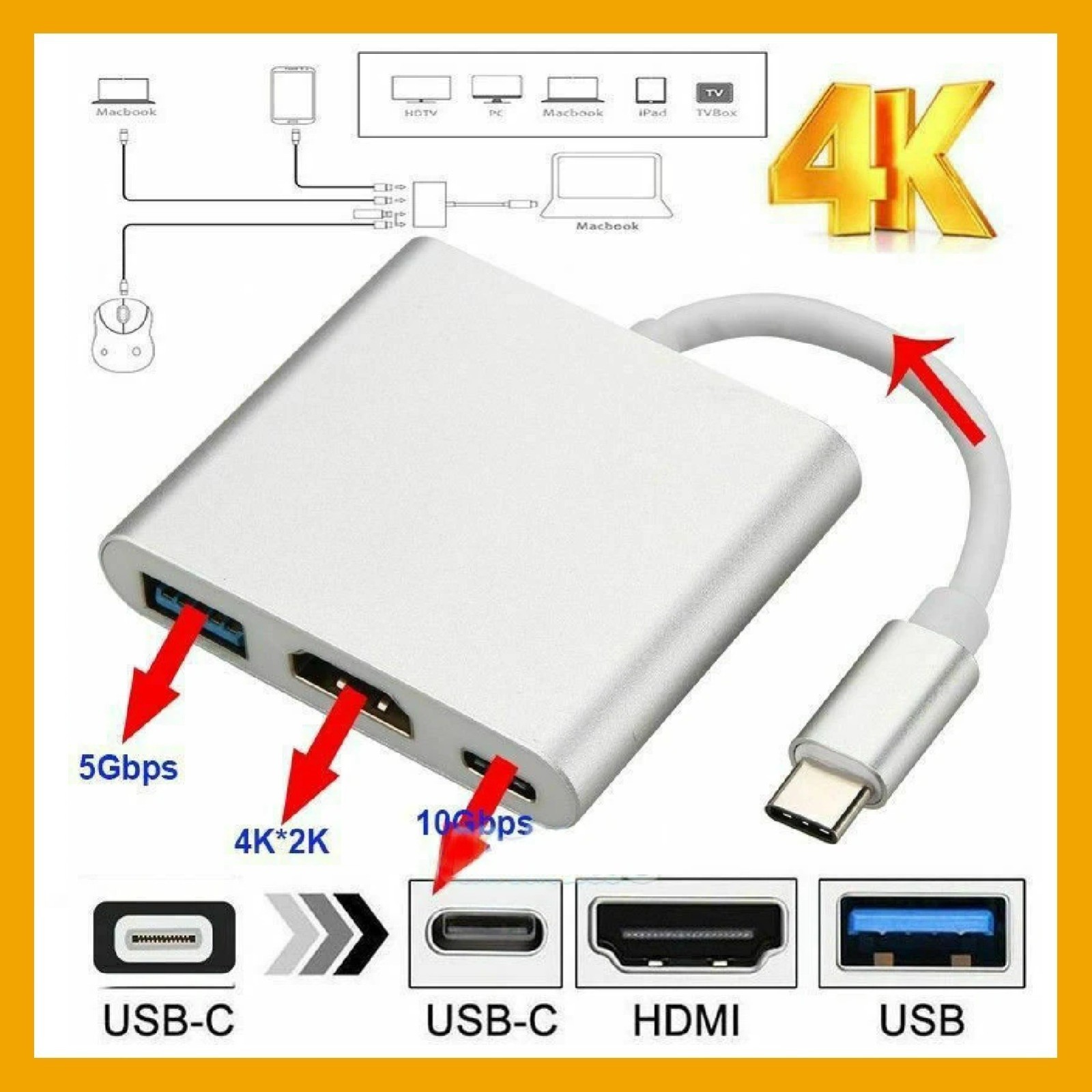 USB-C to HDMI Cable Adapter HDTV 4K 60Hz for Samsung MacBook Android iPhone