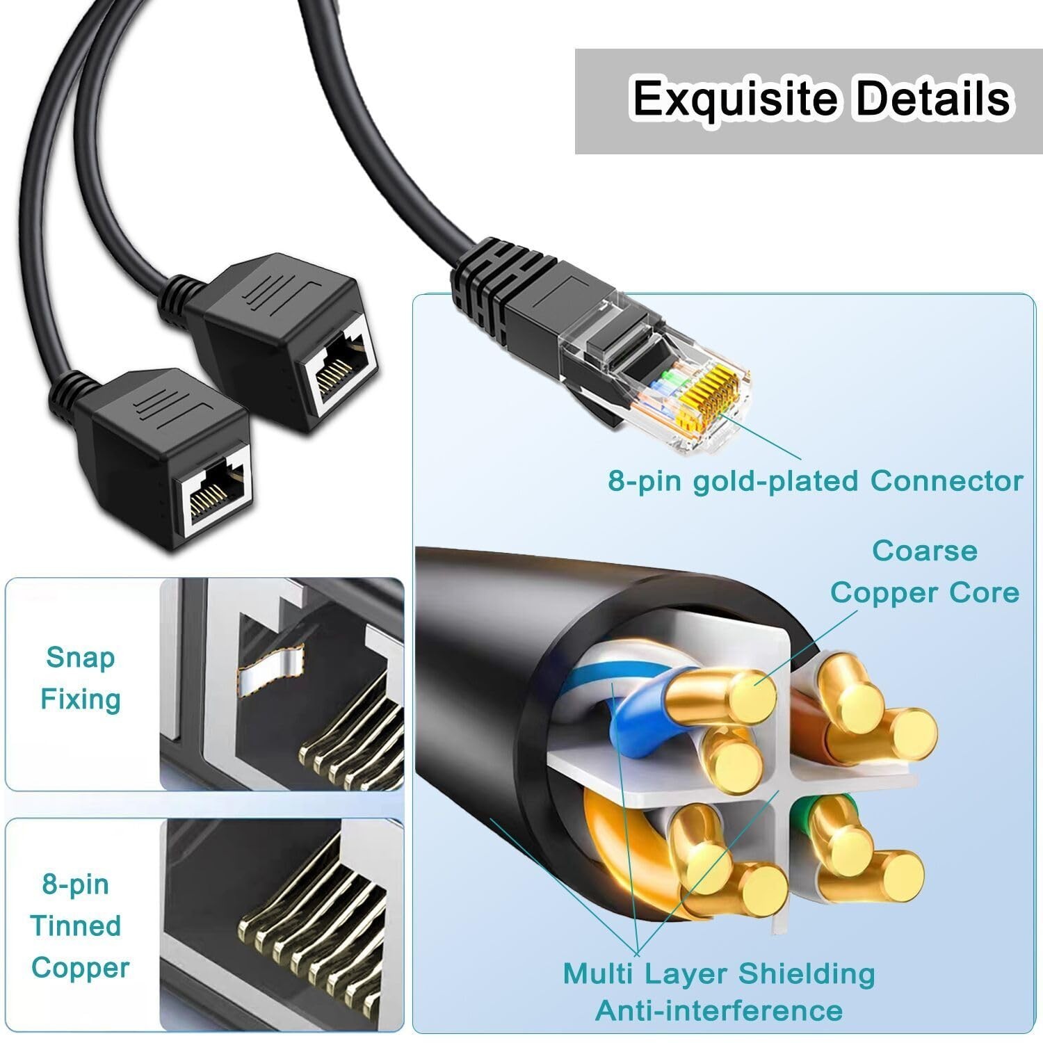 Reliable RJ45 Ethernet Splitter 1 Male to 2 Female for High-Speed Connection