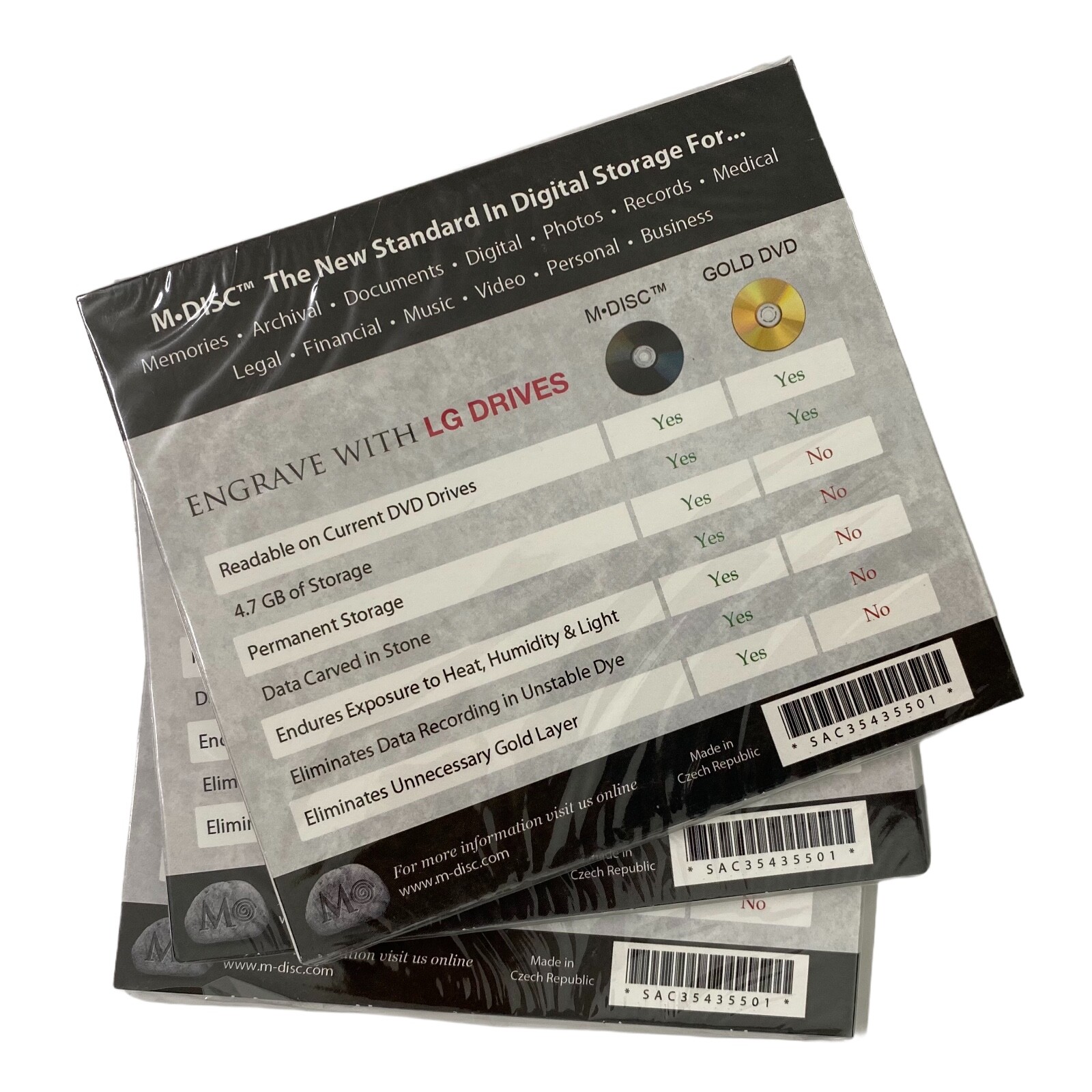 Blank M-disc 4.7 GB DVD Digital Storage Hitachi-Lg Data Last 1000 Years 3-Pack