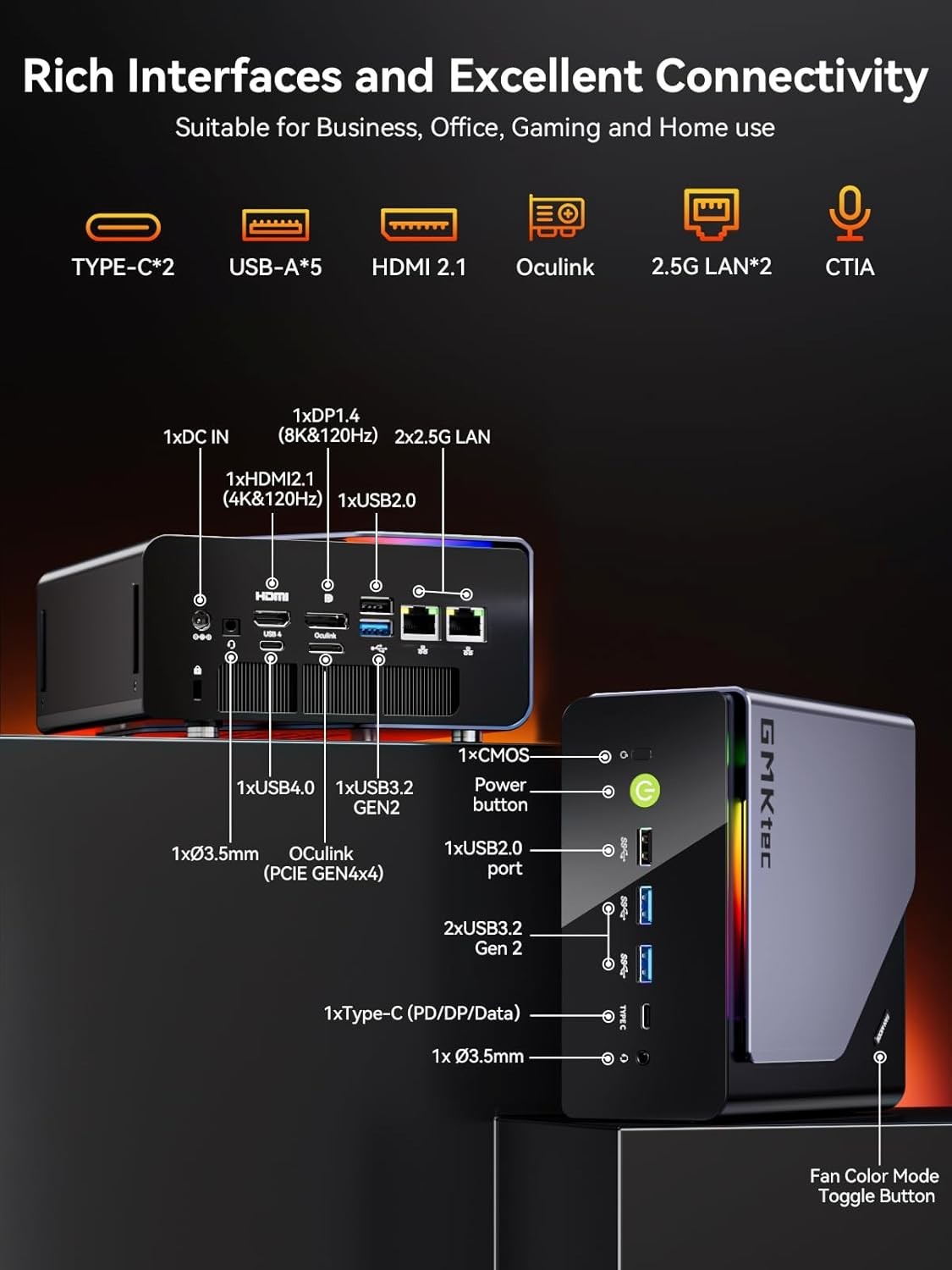 GMKtec Gaming Mini PC K12 AMD Ryzen 7 H 255 Up to 4.9GHz 32GB DDR5 RAM 512GB SSD