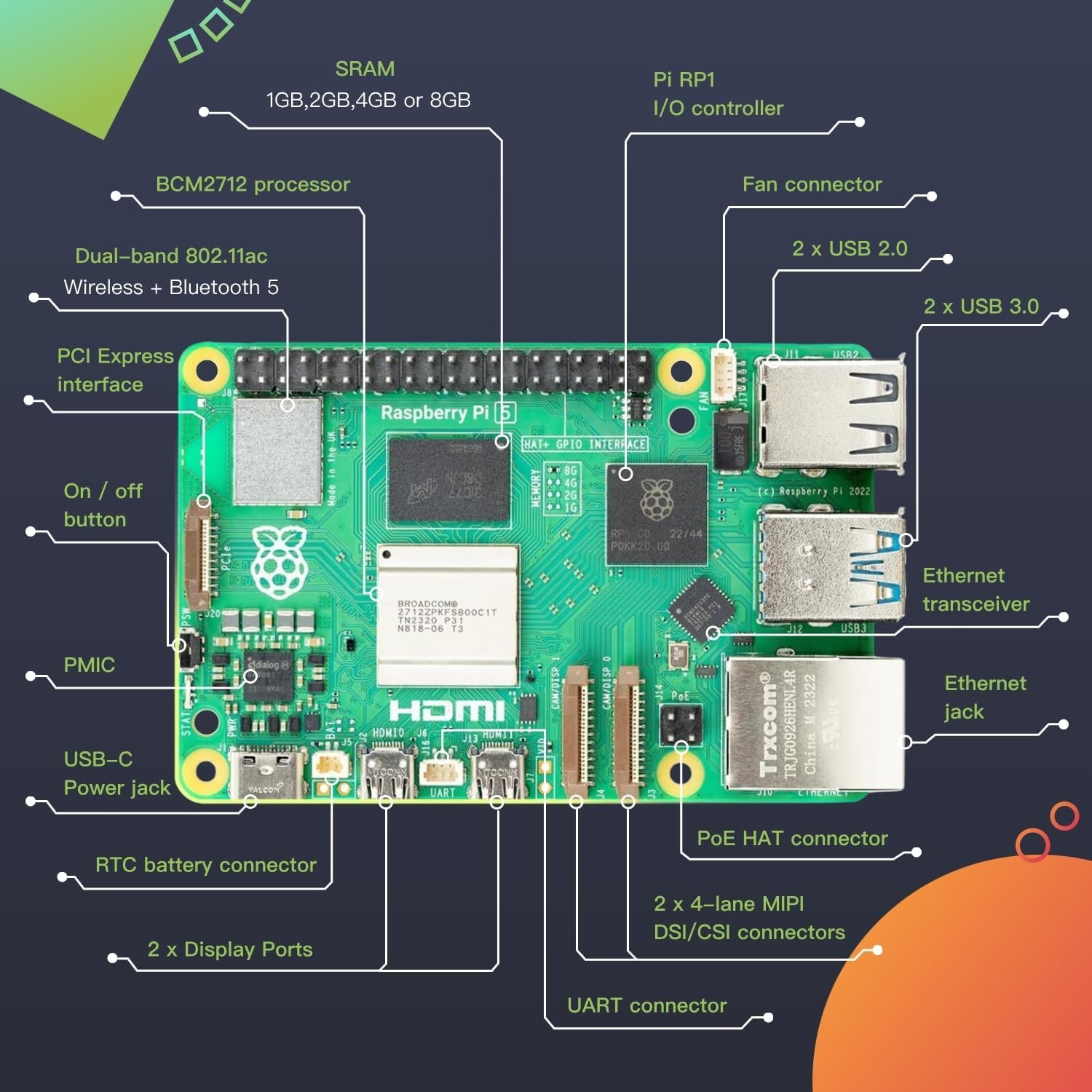 Basic Kit for Raspberry Pi 5 RAM 4GB with Pi 5 Case and Active Cooler