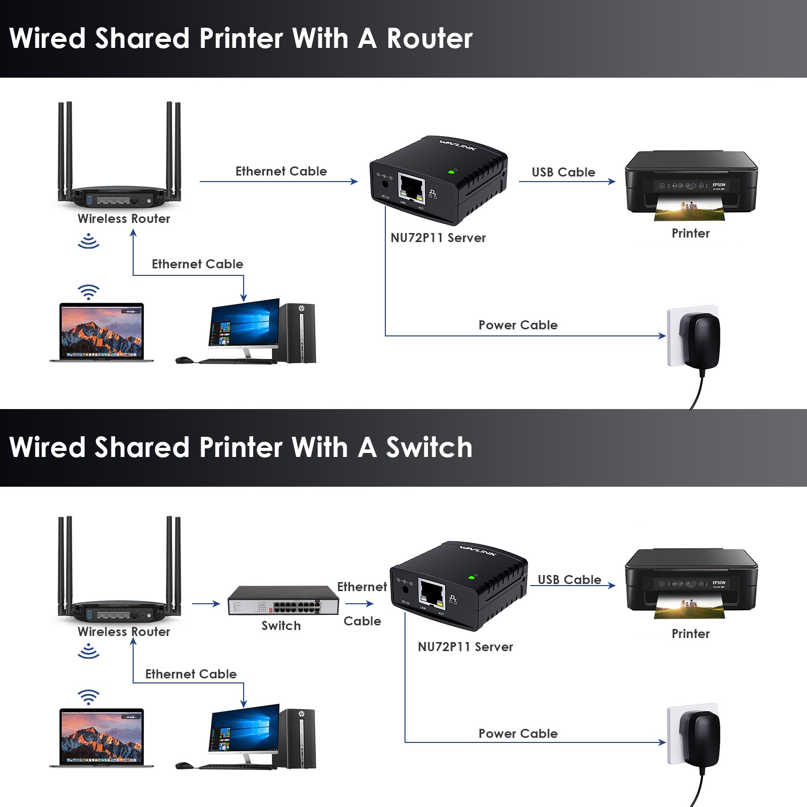USB Wireless Print Server 10/100Mbps Ethernet to USB 2.0 Network Print Server