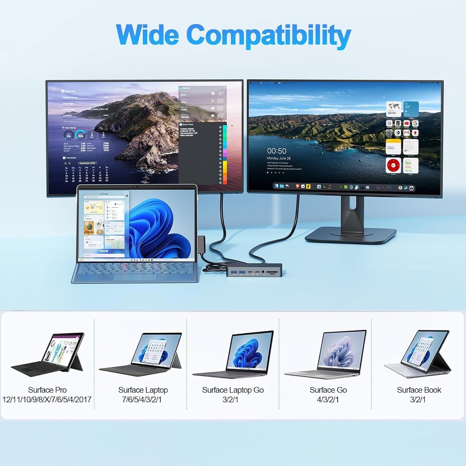 Surface Dock Triple Displays Dual HDMIVGA 12 in 1 Surface PRO Docking Station