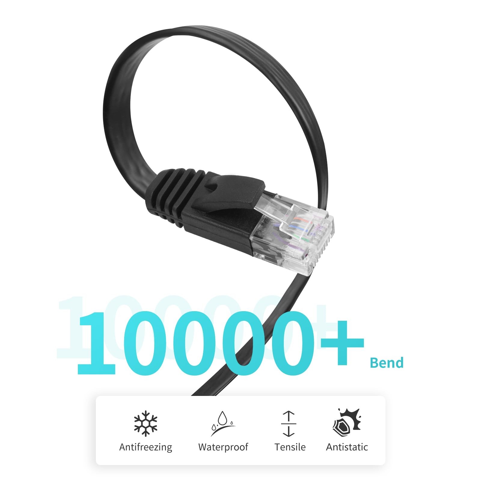 2pack Retractable Cat 6 Flat Ethernet Network Cable 6.6 Ft 10 Gigabit High Speed