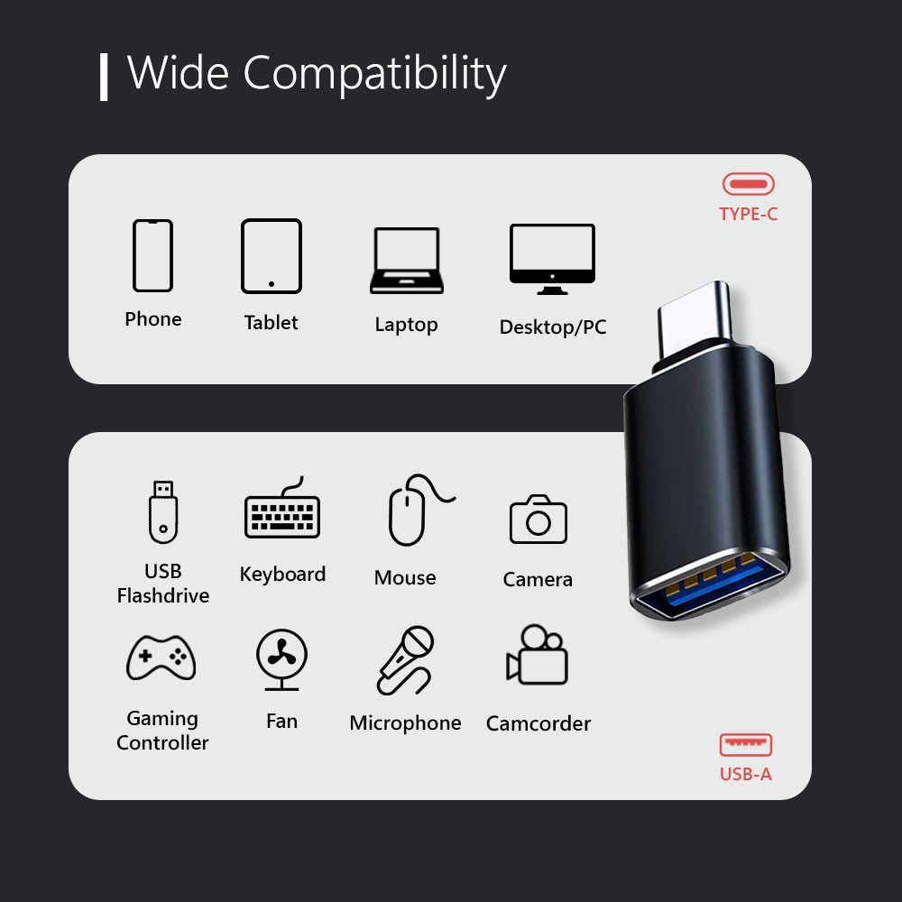 2 Pack Fenzer Type C Adapter USB-C to USB 2.0 Female Port Converter for MacBook