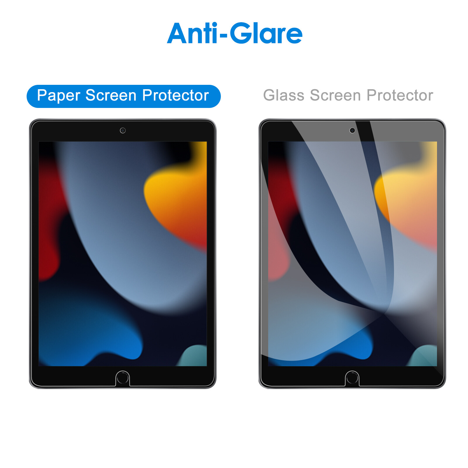 PET Paper Screen Protector for iPad 9/8/7 10.2-Inch (2021/2020/2019 Model)