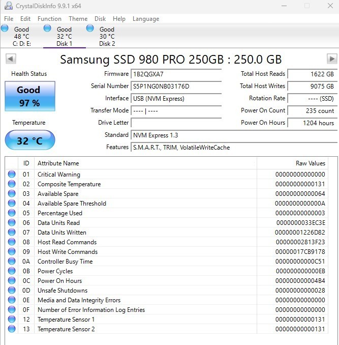 Computer Parts Builders Dream Bundle