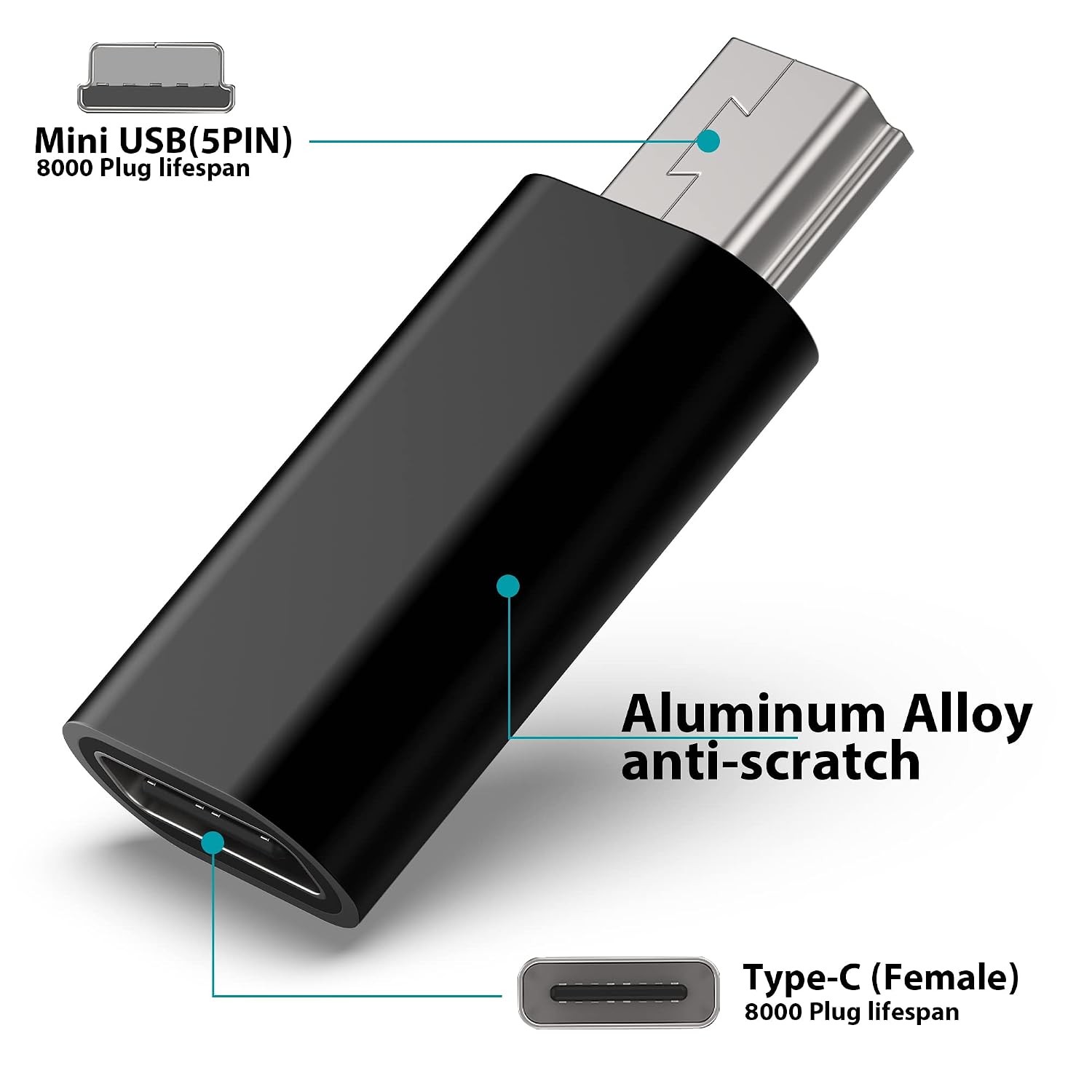USB C to Mini USB Adapter Converter 2.0 Type C Female to Mini USB Male