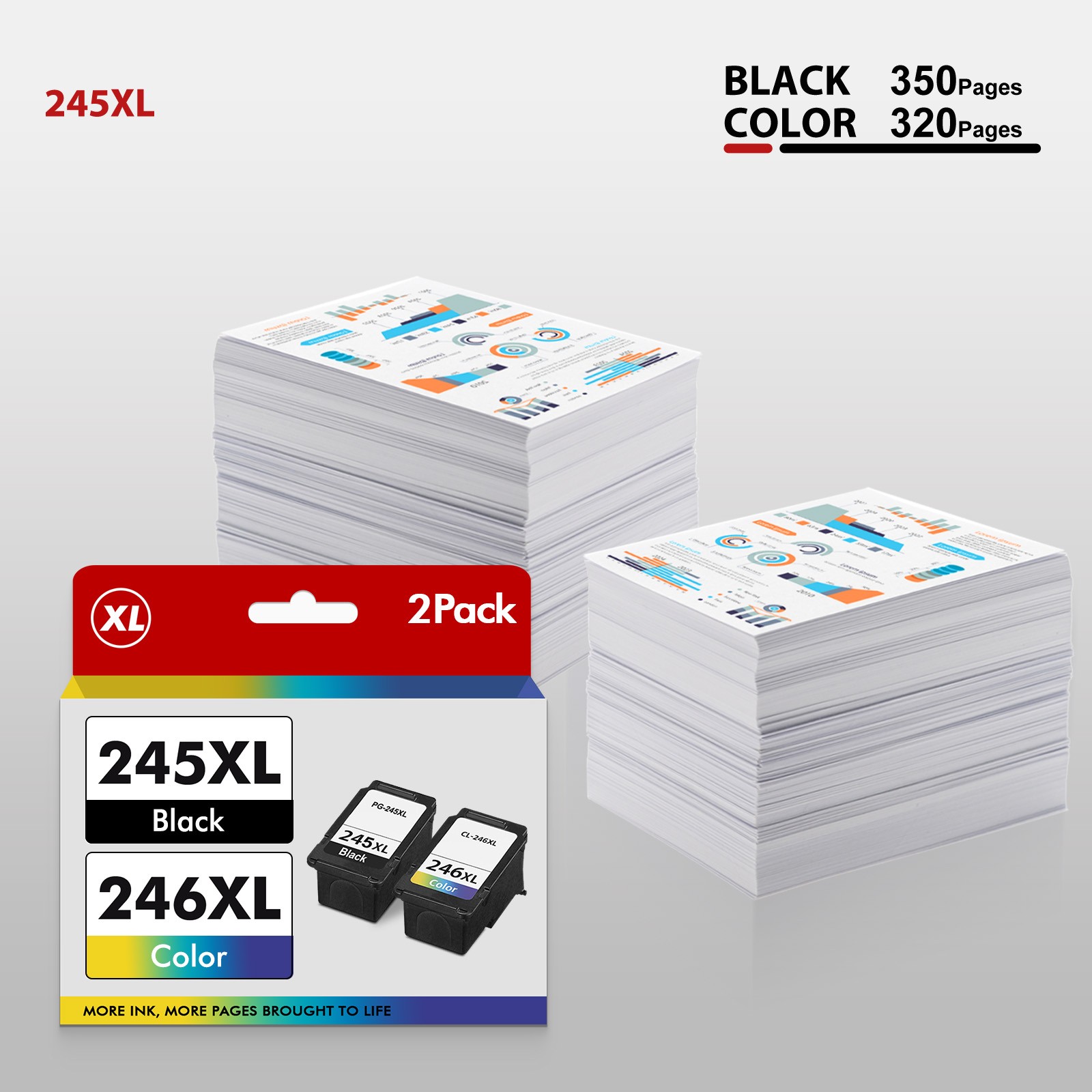 PG-245XL CL-246XL Ink Cartridge for Canon PIXMA MG2522 Ink MG2520 MX490 MX492