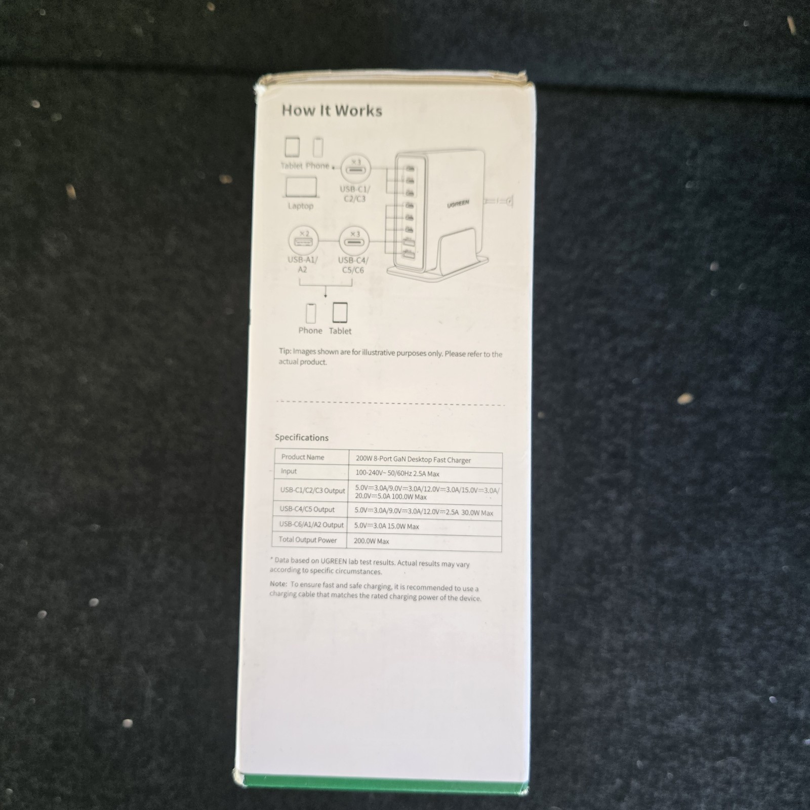 UGREEN Nexode 200W GaN USB C Charging Station, 8-Port Desktop Charger, NEW!!!
