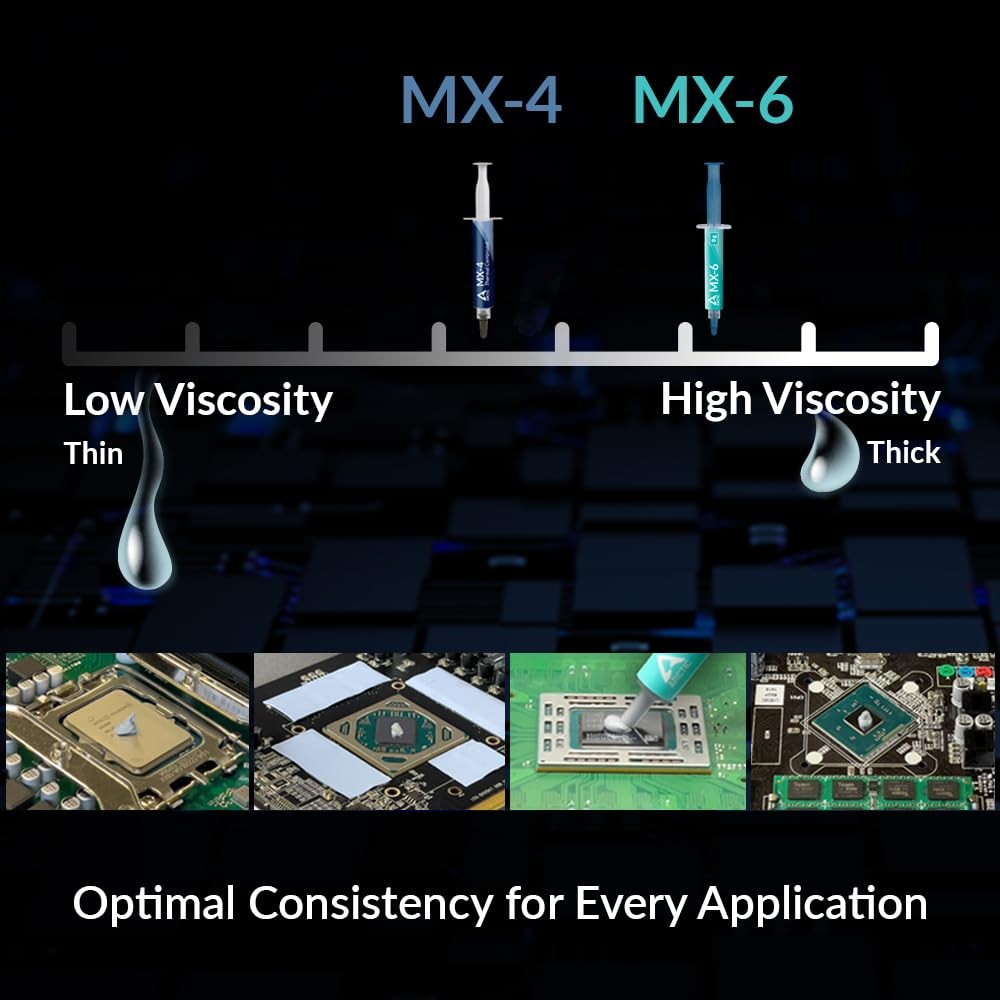 ARCTIC MX-6 (4 g, incl. 6 MX Cleaner) – Ultimate 4 inkl. 6 Cleaner
