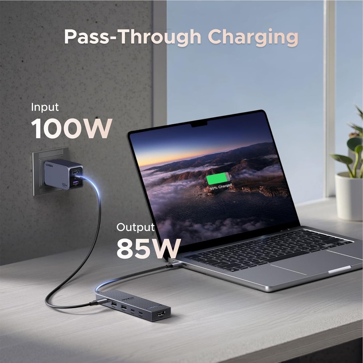UGREEN 6-in-1 USB C Hub 10Gbps 4K HDMI 100W PD MacBook iPad Steam Deck Rog Ally