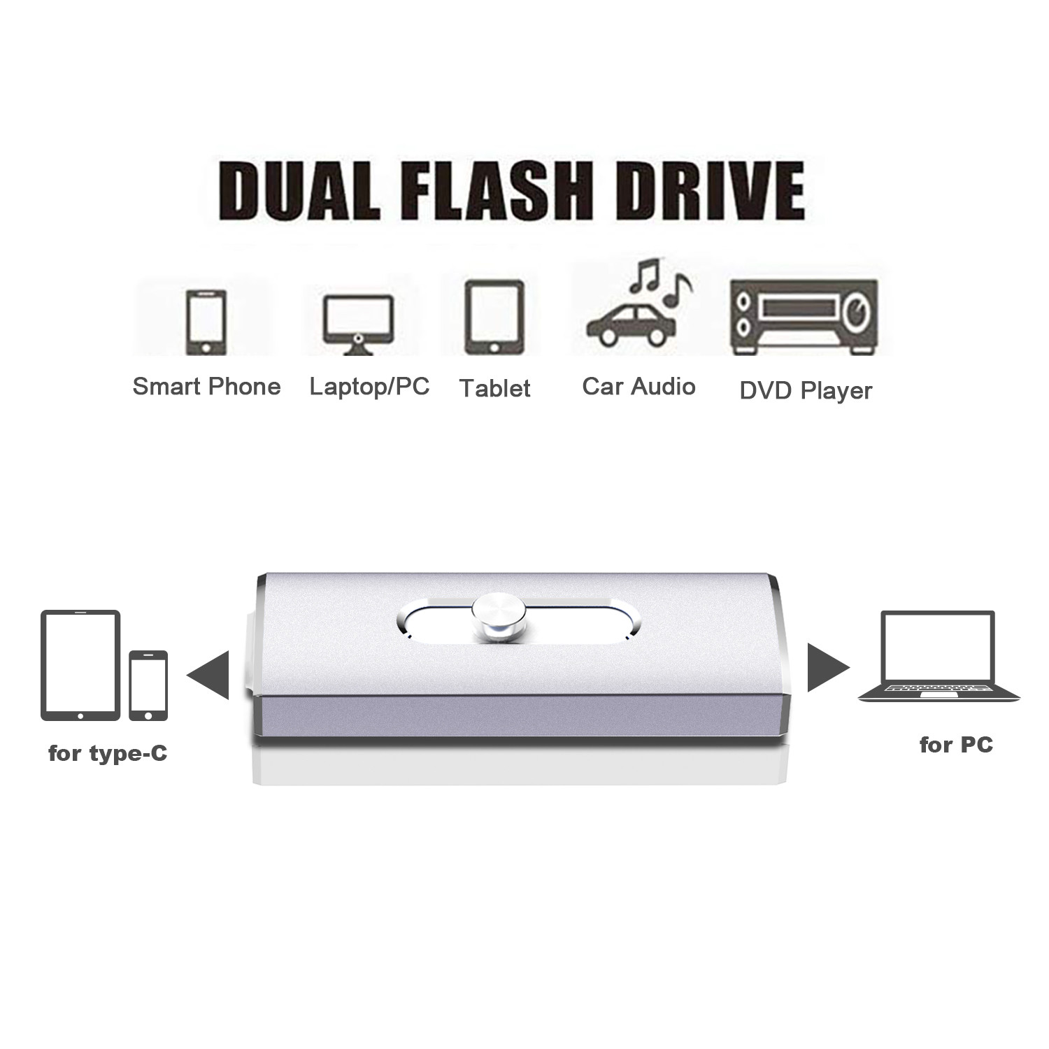 USB 3.0 Type C 32G 64G 128G High Speed Dual OTG USB Flash Drives Memory Sticks