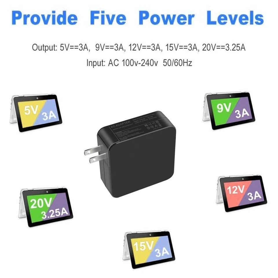 Type-C USB-C PD 5V/3A, 9V/3A, 12V/3A, 15V/3A, 20.3V/3A, 20V/3.25A Wall Charger
