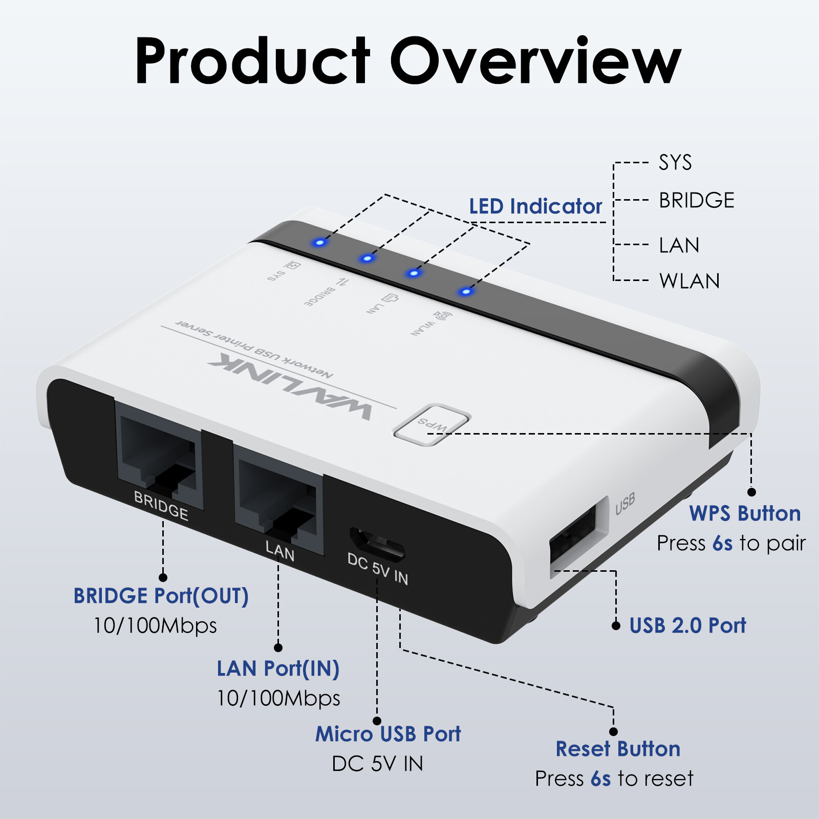 480Mbps USB 2.0 Wireless Printer Adapter Server WiFi 10/100Mbps LAN/Bridge