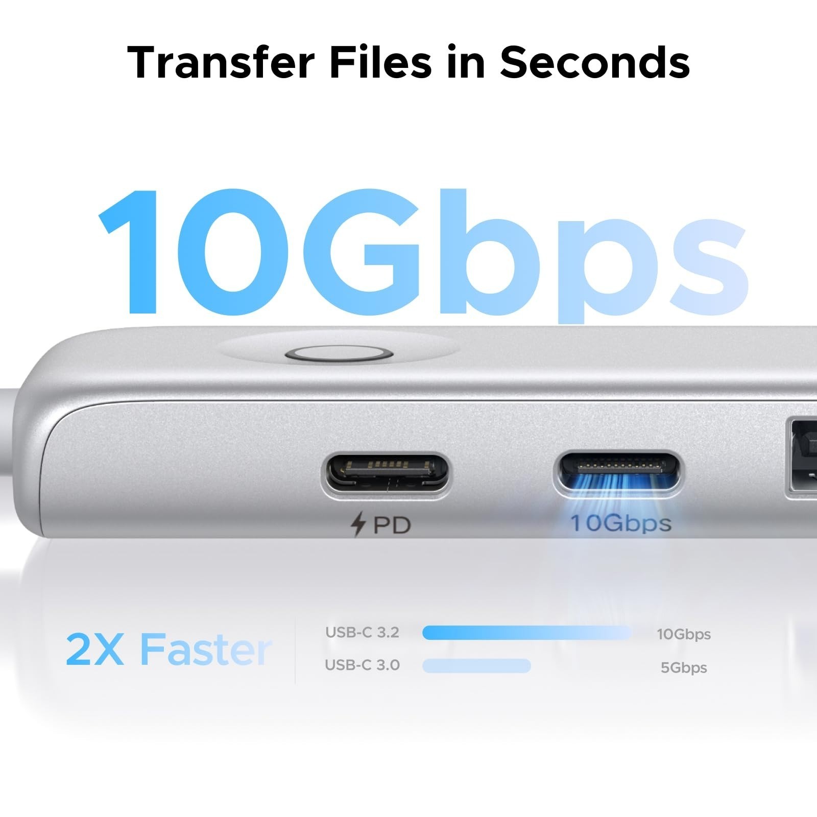 UGREEN USB C Hub 5-in-1 Adapter 100W PD 4K HDMI 10Gbps for MacBook/iPad