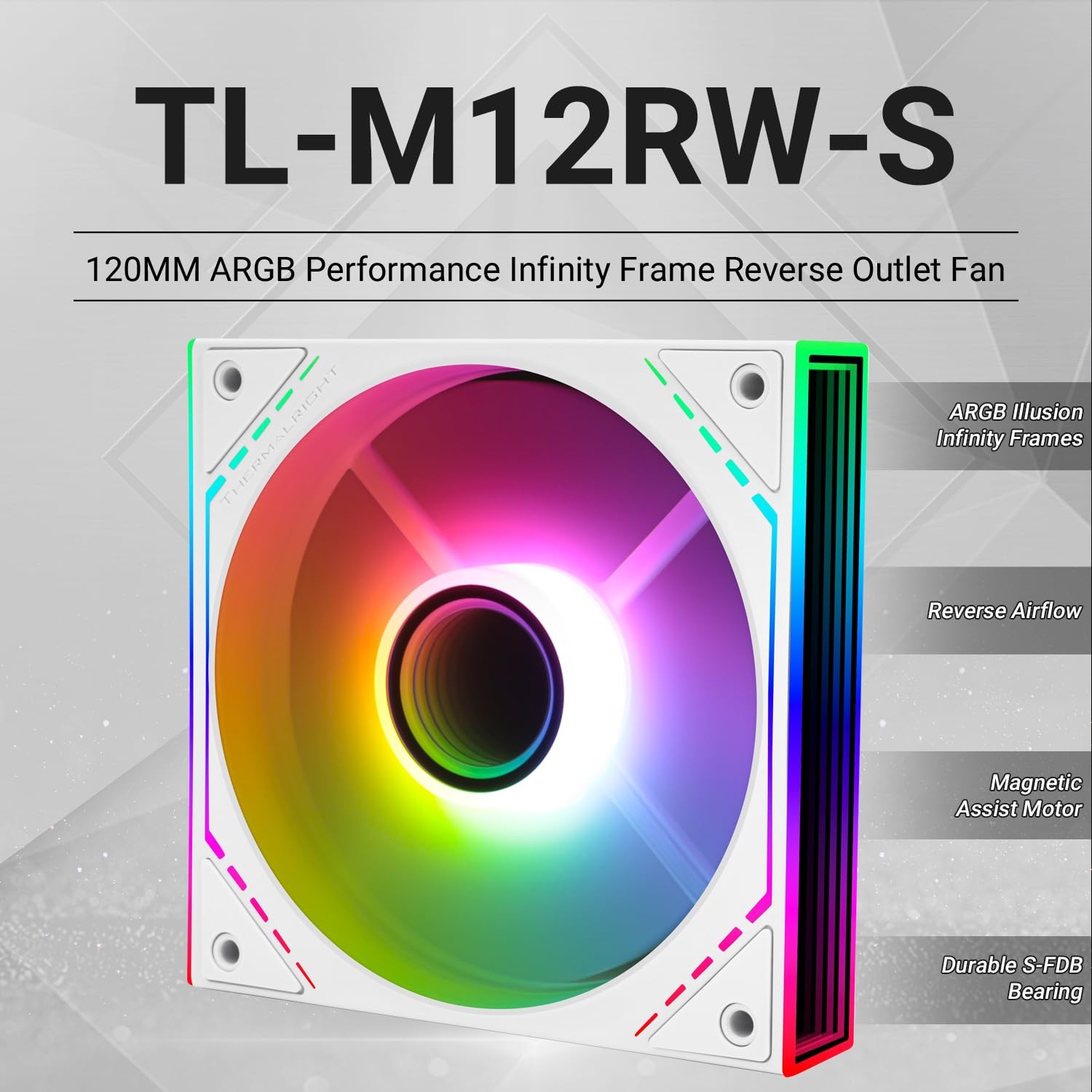 Thermalright TL-M12RW-S 120mm ARGB CPU Fan, with 1500RPM Speed, Quiet White
