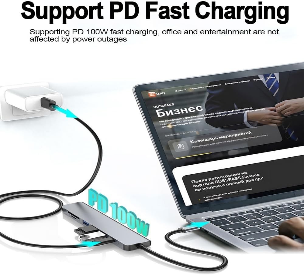 7-in-1 USB-C Hub Multiport Adapter for MacBook Pro/Air iPad Laptop