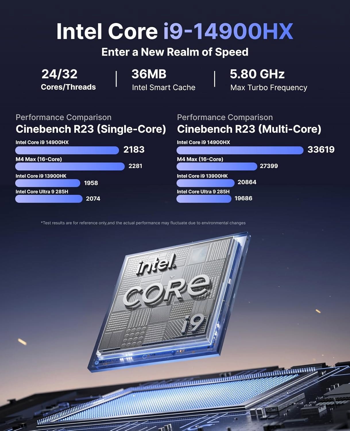 KAMRUI H2 Mini PC Intel Core i9 14900HX (24C/32T, up to 5.8GHz)32GB 1TB NVMe SSD