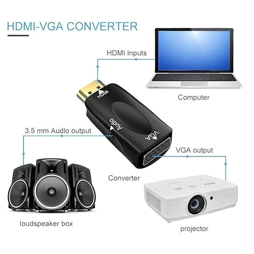 1080P HDMI to VGA Adapter Converter with 3.5mm Audio Jack Cable