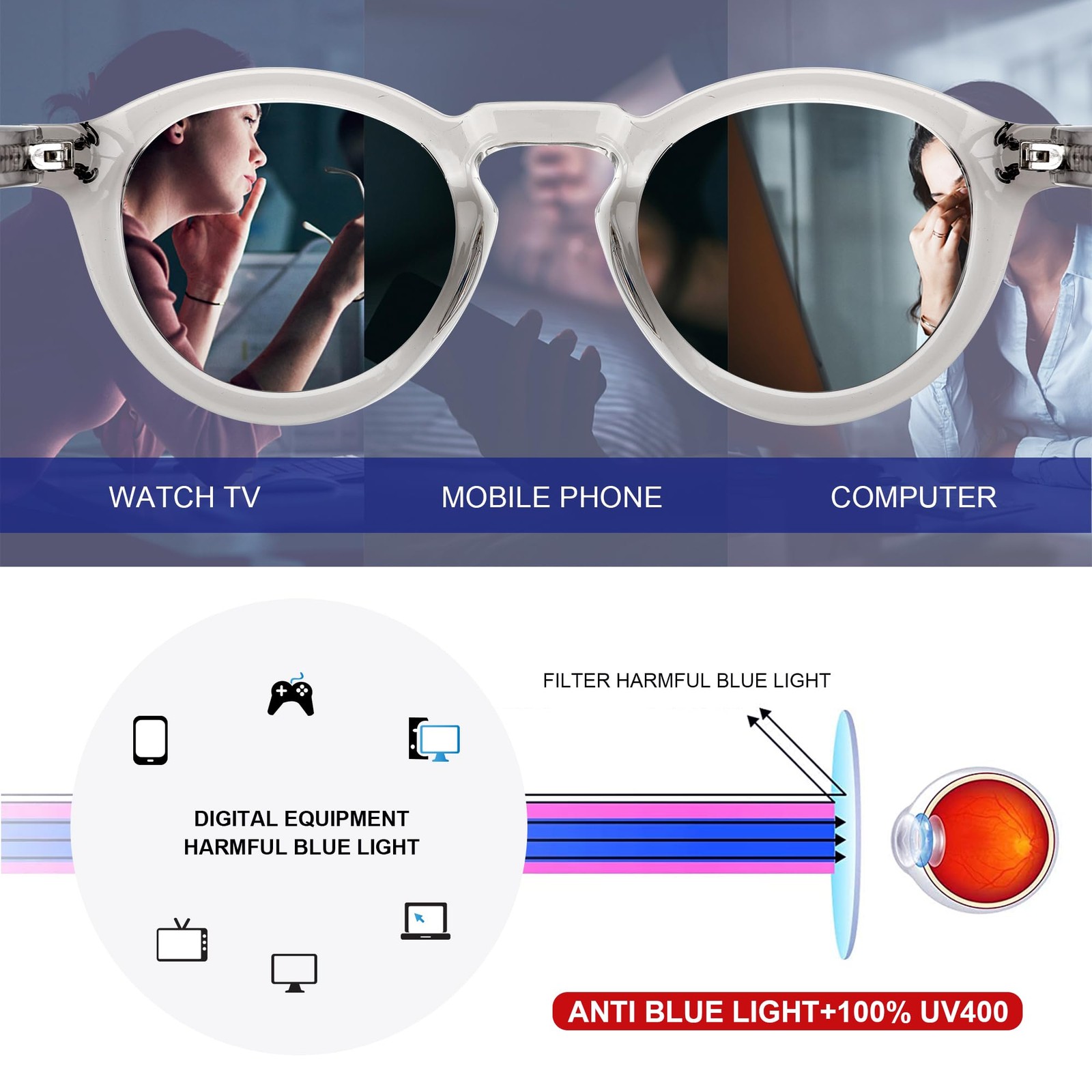 Retro Round Blue Light Blocking Glasses, Anti Glare, UV, Women, Men, RF6209