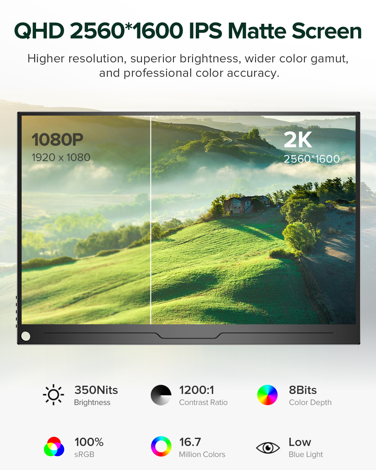 15.6″ IPS Ultra-thin Portable Monitor 1080P Display USB-C Type-C 2*Speakers Used