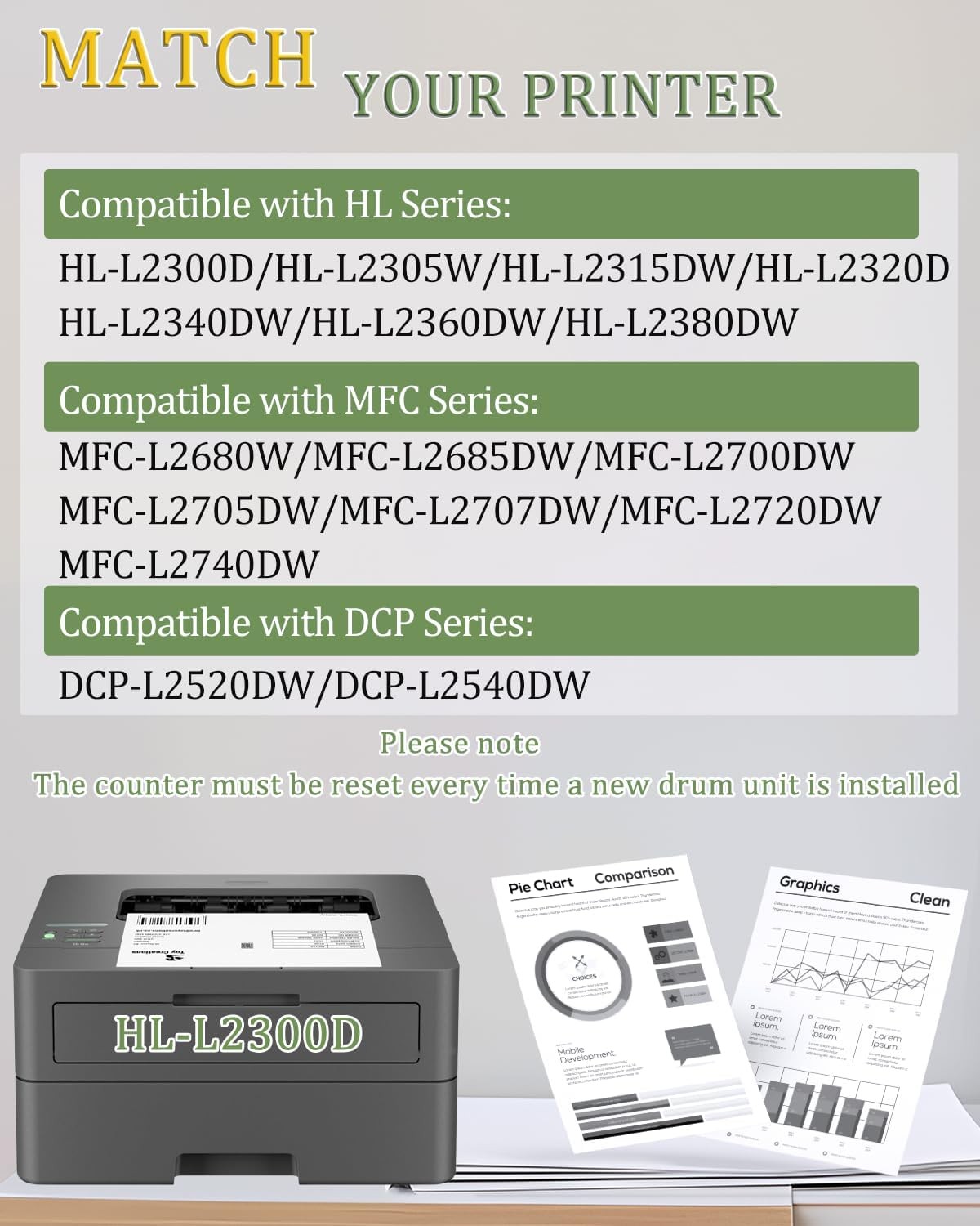 4*TN660 Toner 3*DR630 Drum For Brother TN-630 MFC-L2700DW HL-2300D DCP-L2540DW