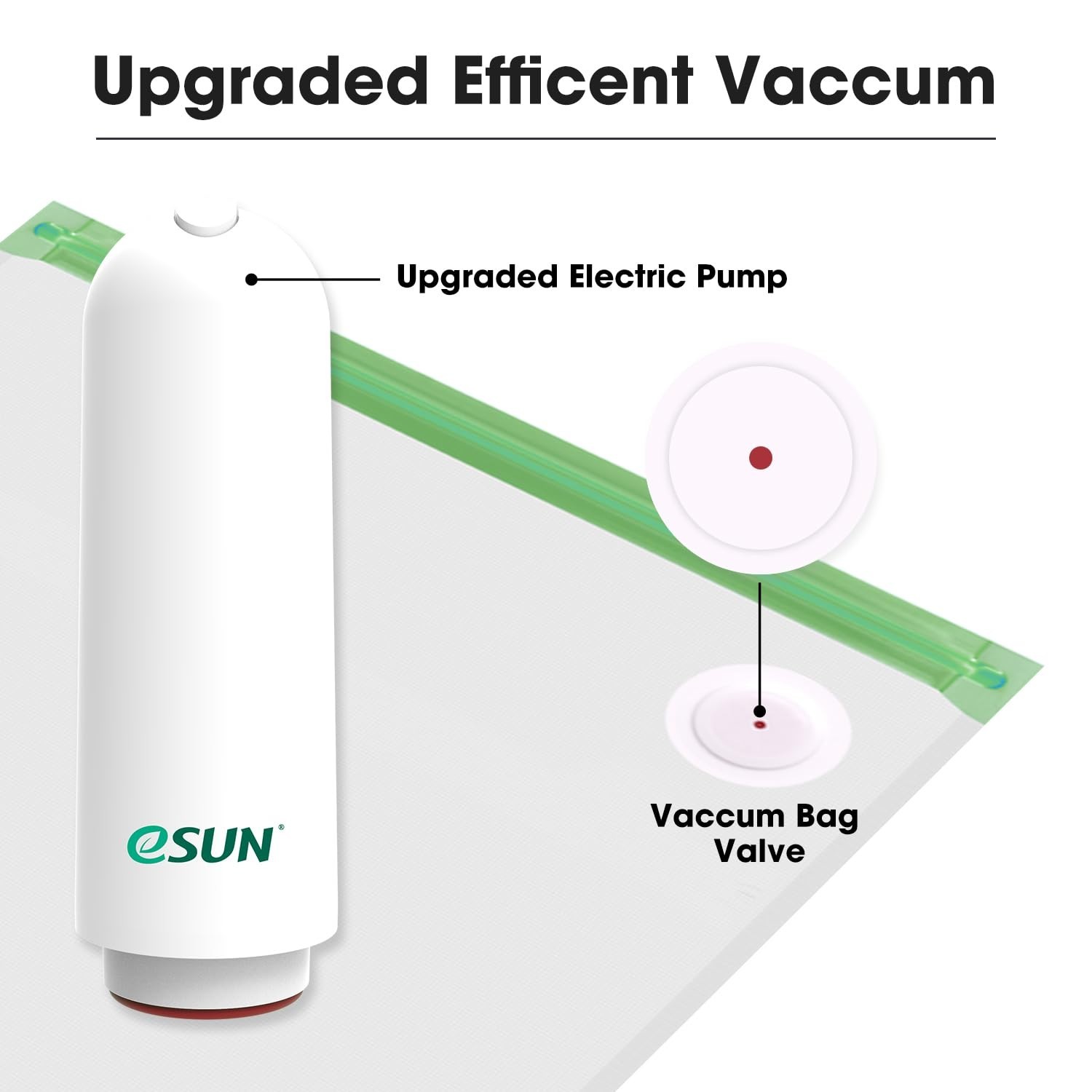 Pro 2 Vacuum Storage Kit for 3D Printing Filaments – Dust & Humidity Resistant