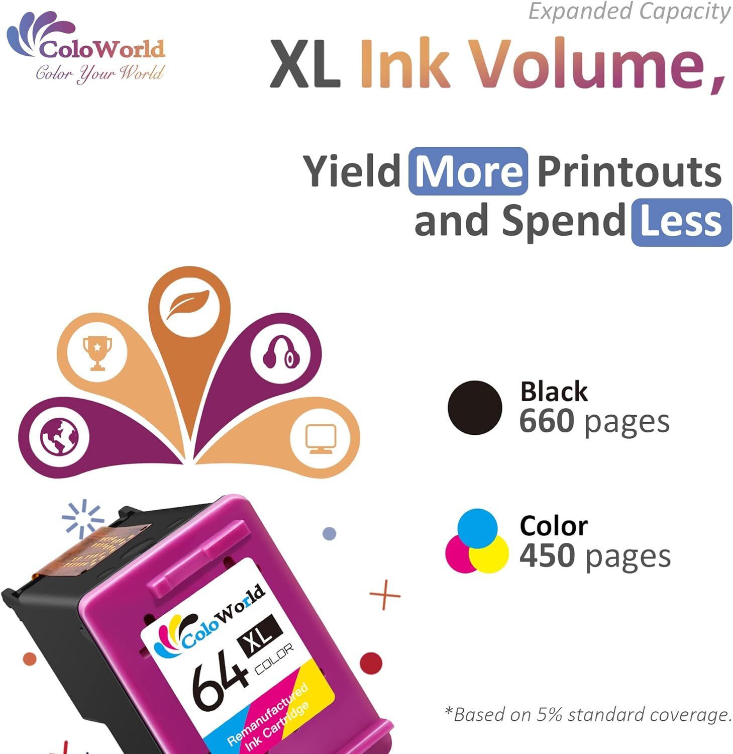 64 XL Black Color Ink Cartridge 64XL for HP Envy Photo 7155 7855 7858 6255e 6252