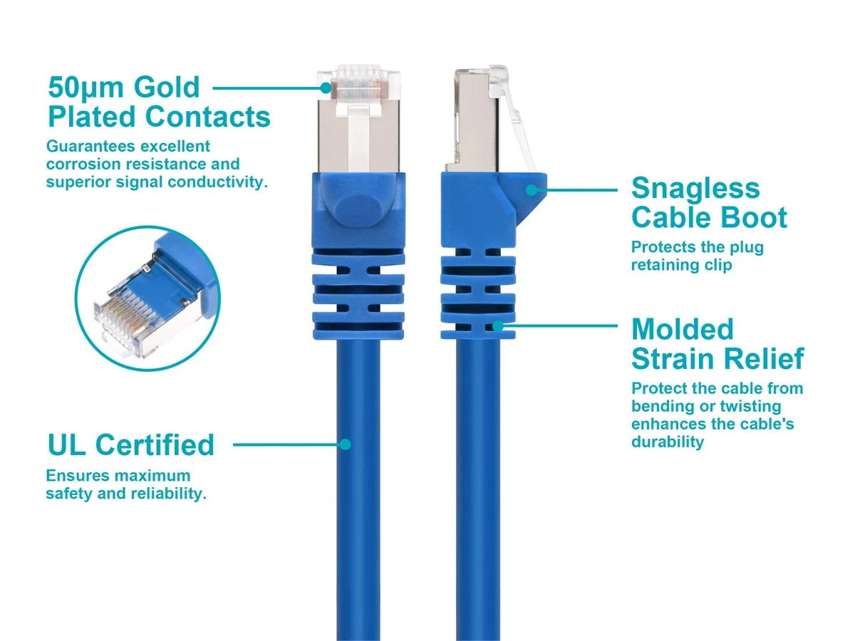 Cat6A Ethernet Patch Cable – Snagless RJ45, 550Mhz, STP, 10G, 26AWG, 5ft, Blue