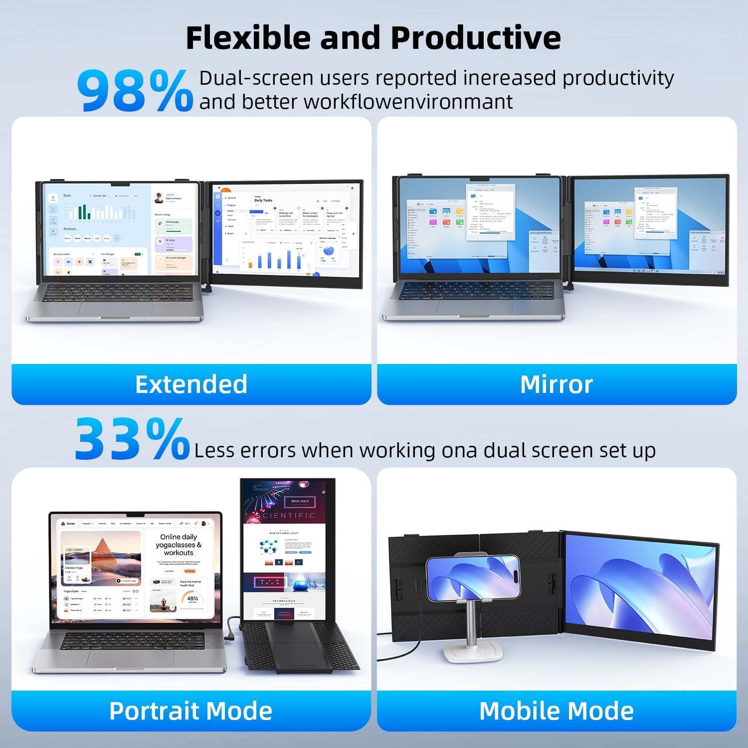 14″ FHD Dual Laptop Screen Extender – Ultra Thin Portable Monitor, 1.3lbs