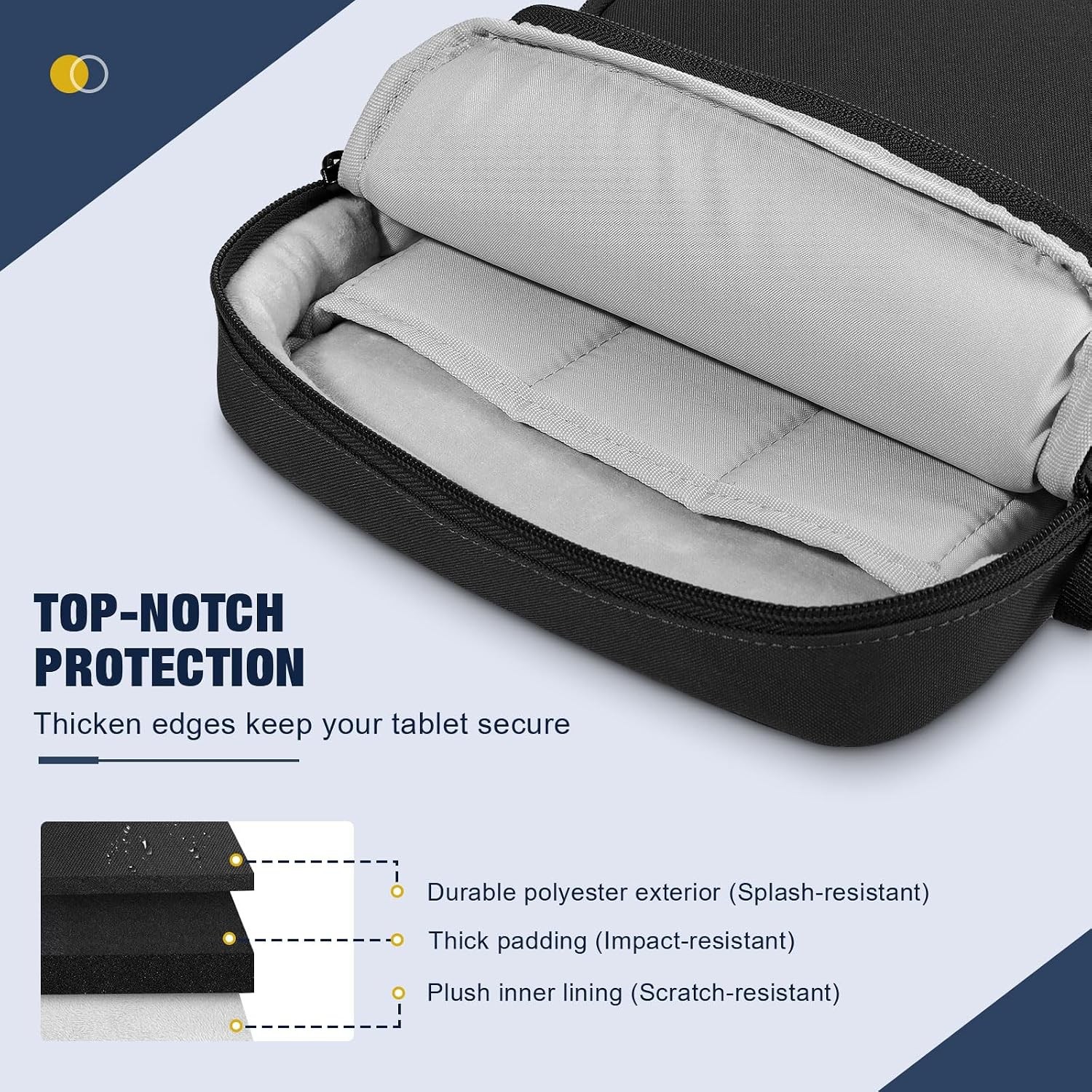 Tablet Sleeve Bag with Earphone Hole, 360° Protection Case for iPad Air 11-inch