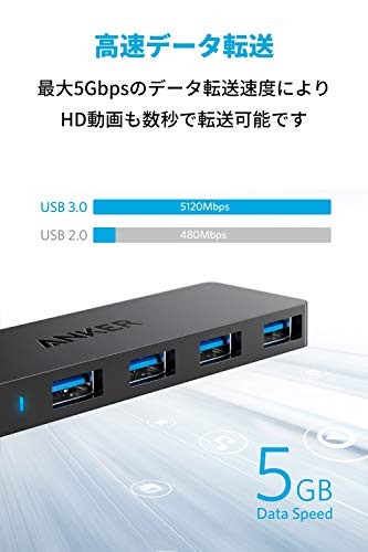Anker USB3.0 Ultra Slim 4-Port Hub USB Hub 60cm Cable 5Gbps High Speed Transfer
