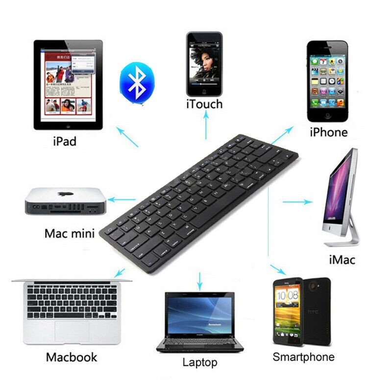 Wireless Universal Bluetooth Keyboard For Windows PC Mac iOS iPhone Phone Tablet