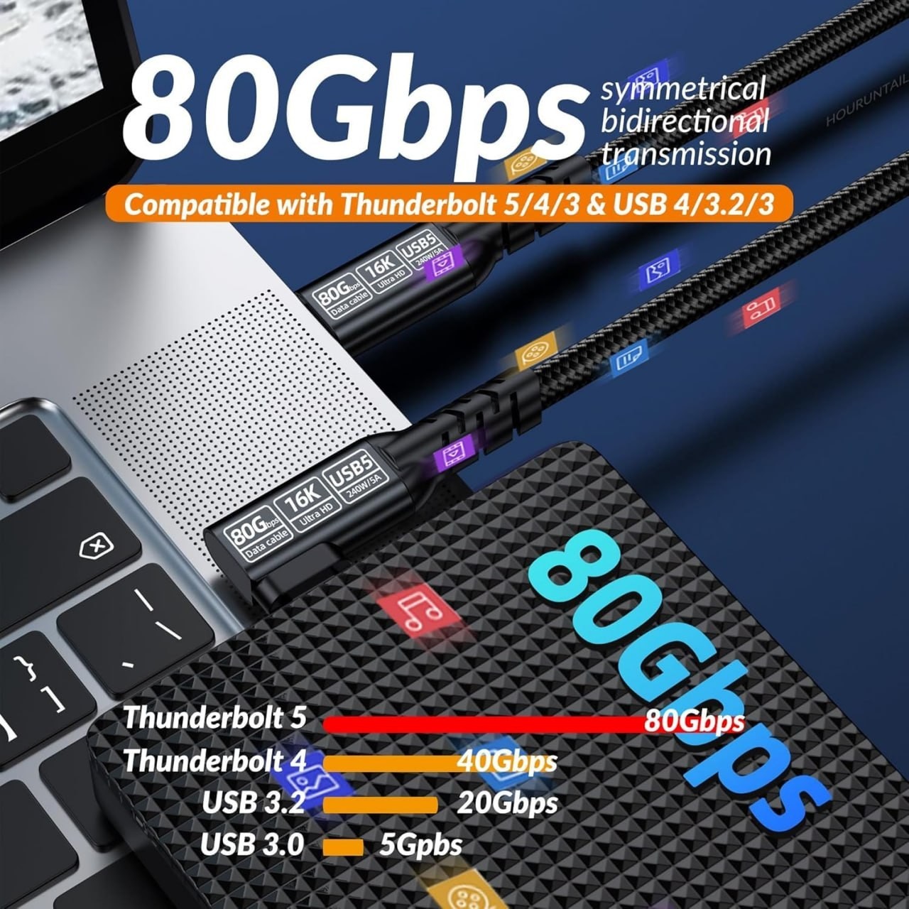 Thunderbolt5 Cable 4ft1.2M,USB4 C to C 90Degree Angle 80Gbps Braided Data Hig…