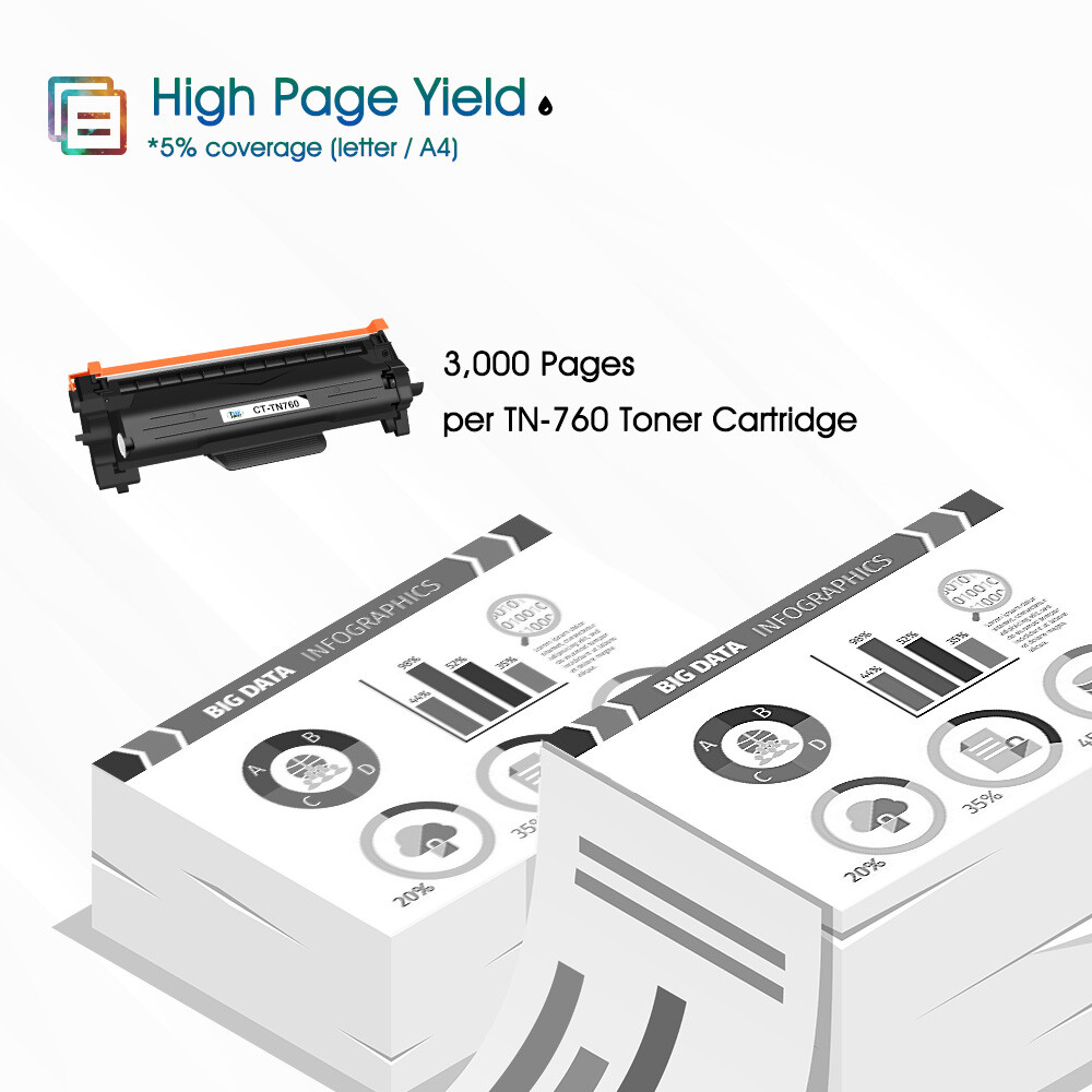 4PK TN760 Toner Cartridge for Brother TN730 MFC-L2710DW MFC-L2750DW DCP-L2550DW