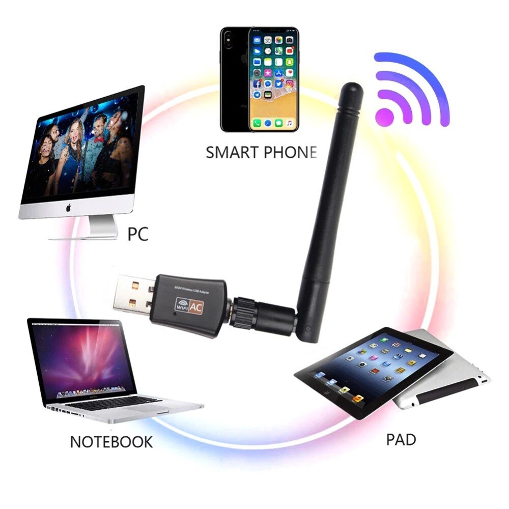 2 Pack 600Mbps Wireless Lan USB Wifi Adapter Dongle Dual Band Antenna 802.11AC