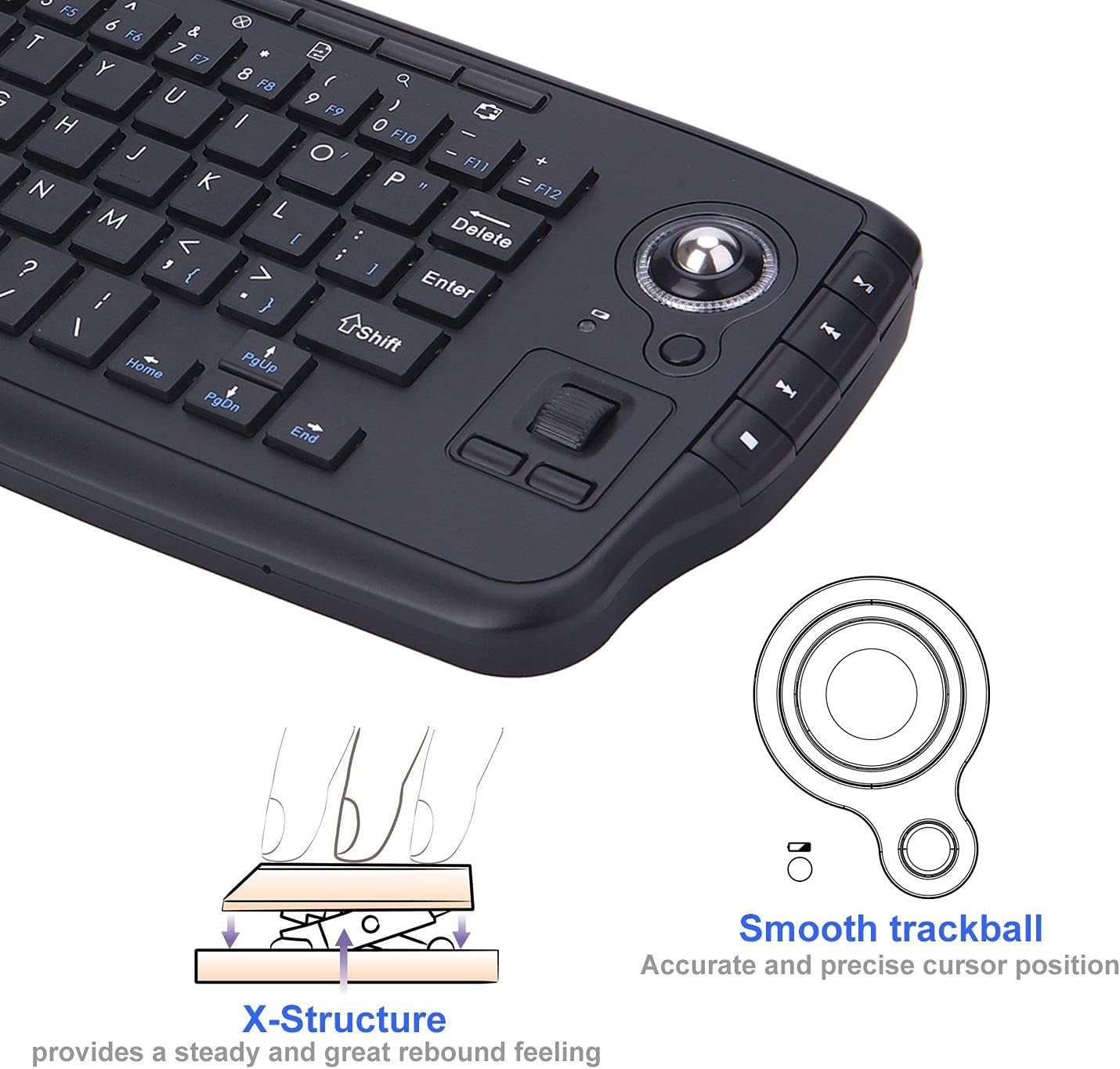 Trackball Mouse Keyboard, 2.4GHz Wireless Trackball Mouse Keyboartd Combo, Pl…