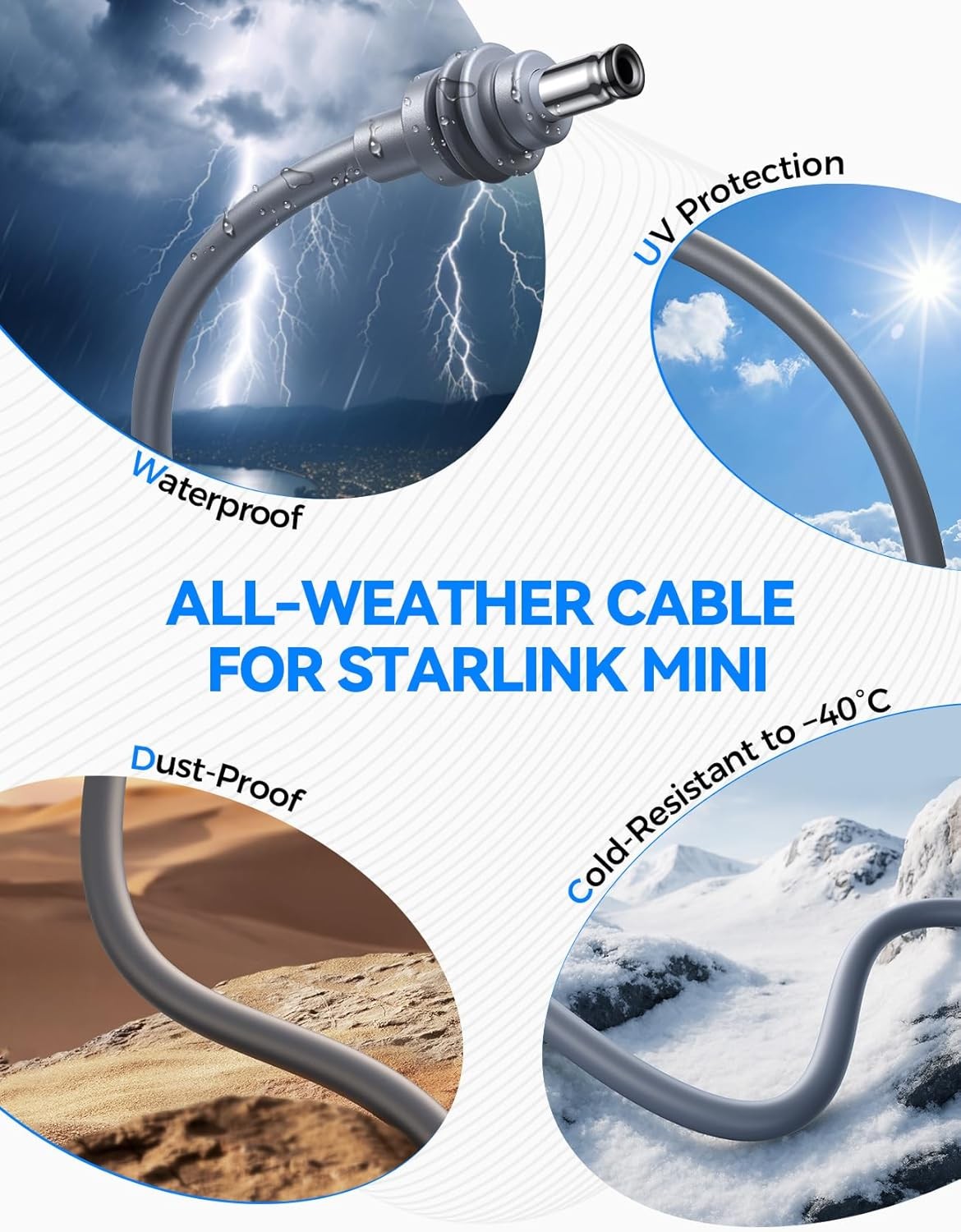 Starlink Mini Car Adapter, 10FT Starlink Mini Cable Car Charger, 12V-24V Cigaret