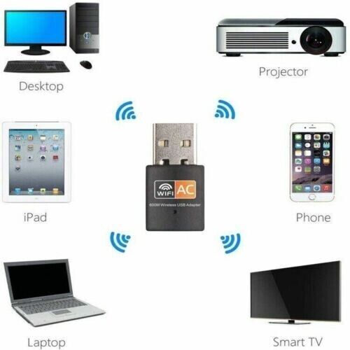 Mini Dual Band USB WiFi 600Mbps Wireless Adapter Network Card 2.4/5GHz 802.11 AC