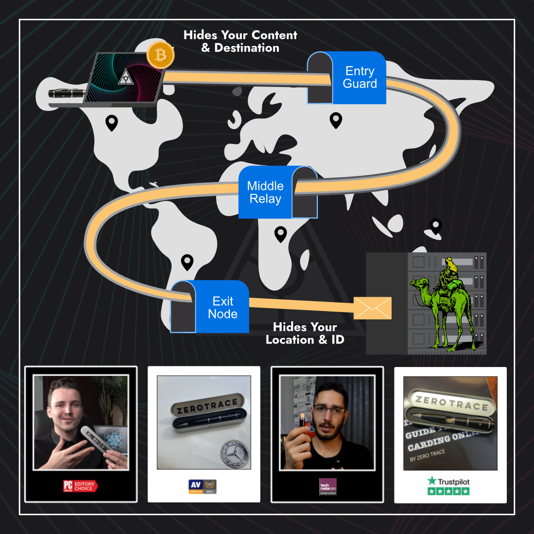 Zero Trace Pen: All-in-one Tor Network Anonymous Drive + Cryptocurrency Wallet