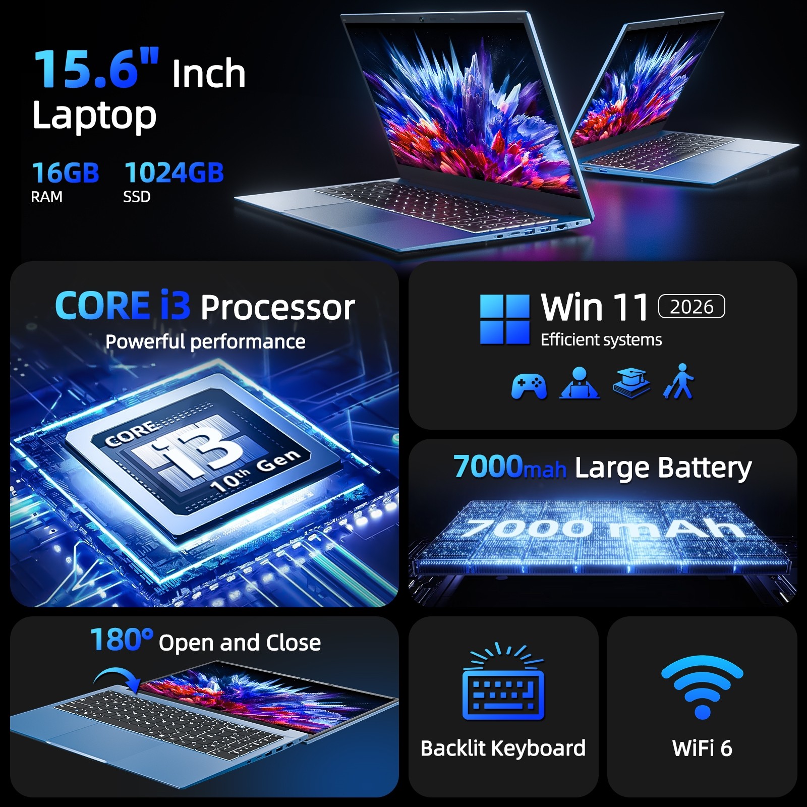 NEW SGIN 15.6″ Laptop Win11 Intel i3-10100Y 16GB RAM 1TB SSD Wi-Fi 6 RJ45 USB-C