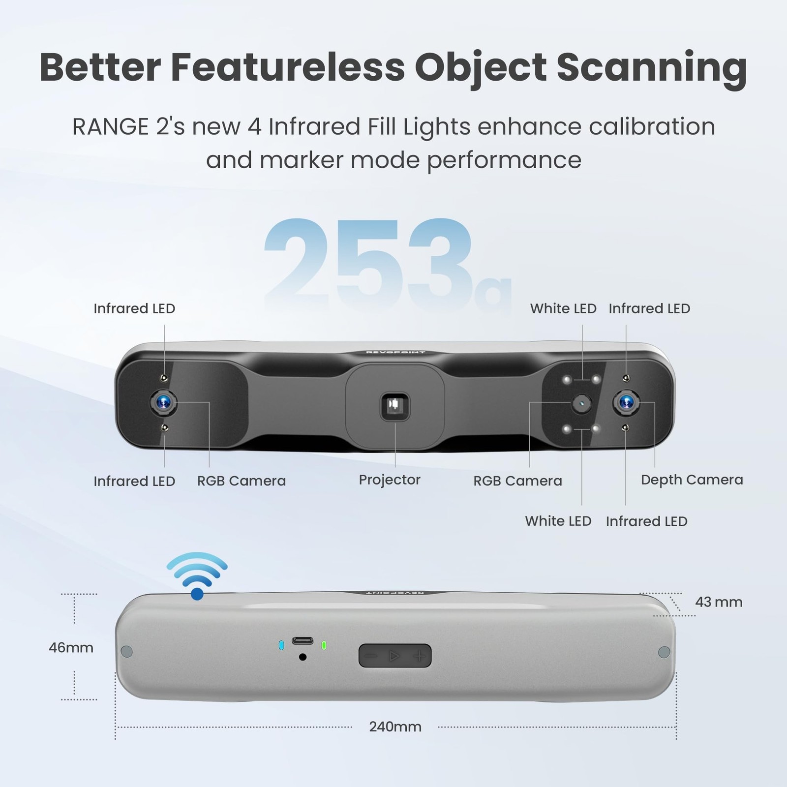 Revopoint Range 2 3D Scanner for 3D Printing Handheld, Full Color Model Scan,…
