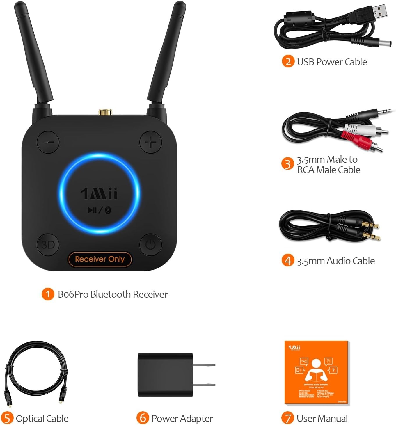 B06Pro Bluetooth Audio Receiver with Easy Setup & Voice Command for Home Stereo