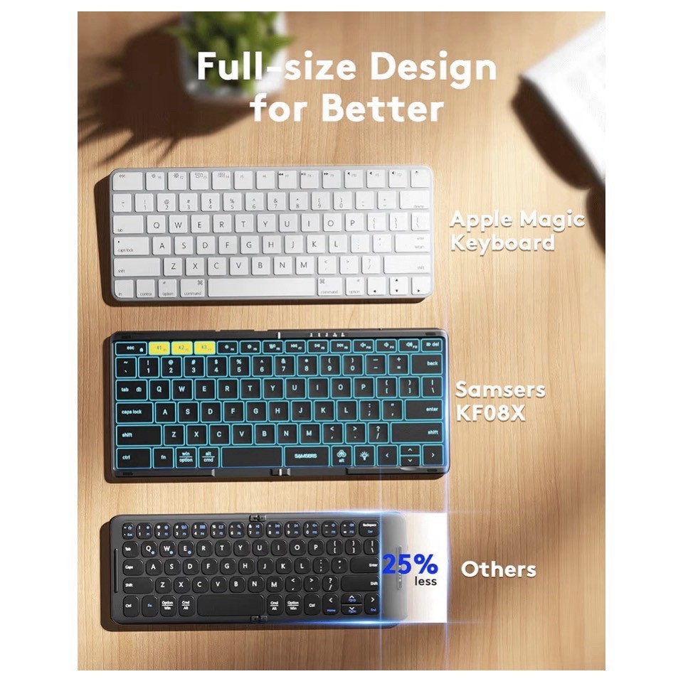 Samsers KF08X Foldable Bluetooth Keyboard Backlit Wireless for iOS Android PC
