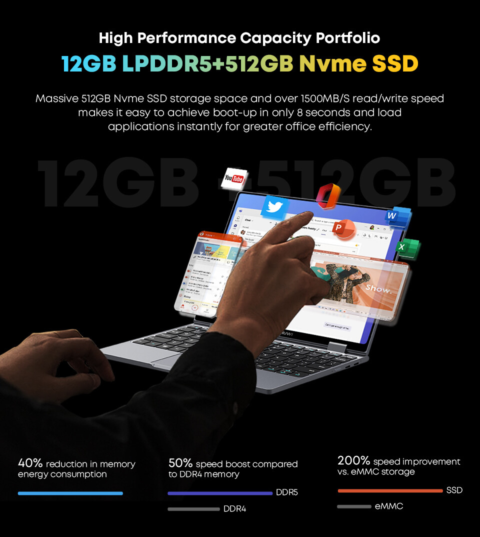 CHUWI 10.51” MiniBook X Windows 11 Laptop LPDDR5 12GB 512GB SSD Intel N5100